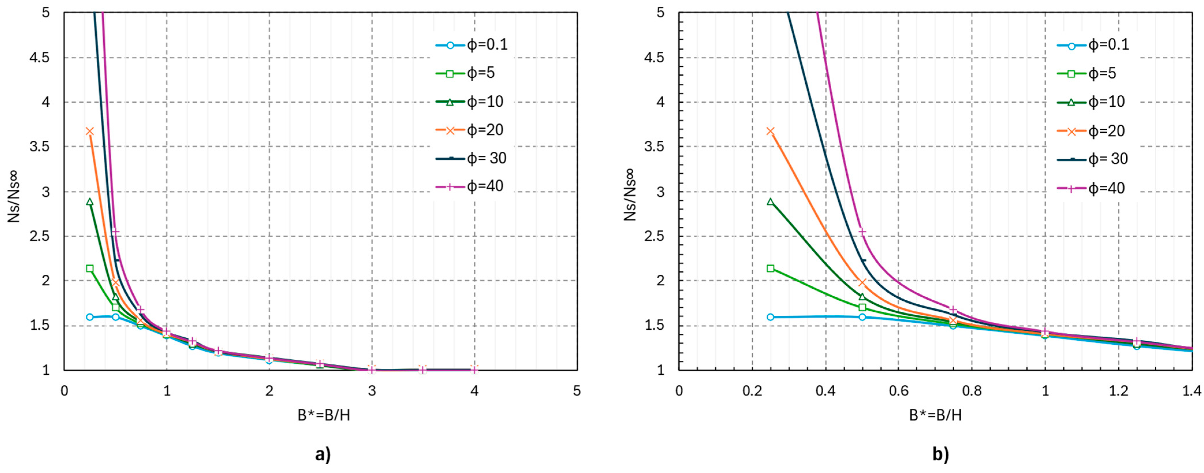 Sustainability 16 10393 g008