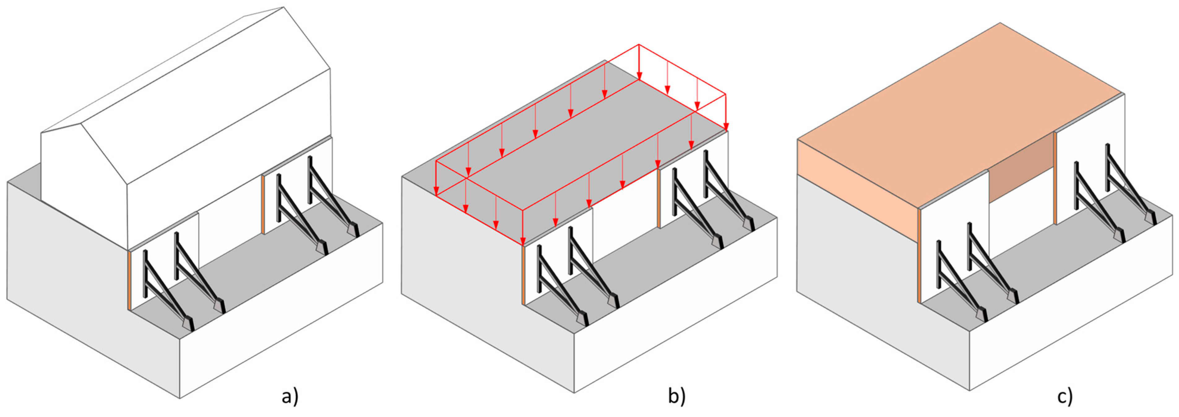 Sustainability 16 10393 g011