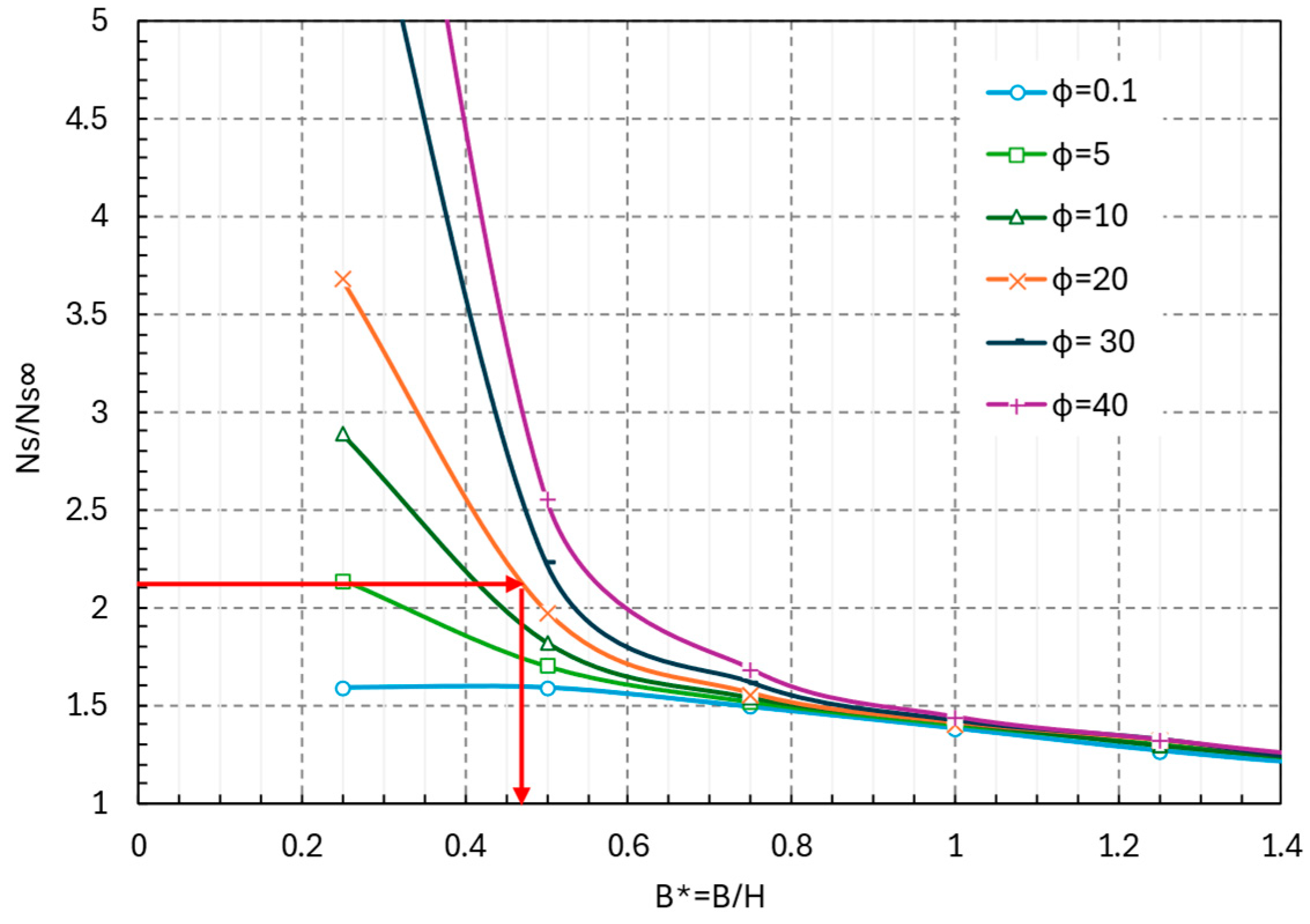 Sustainability 16 10393 g012