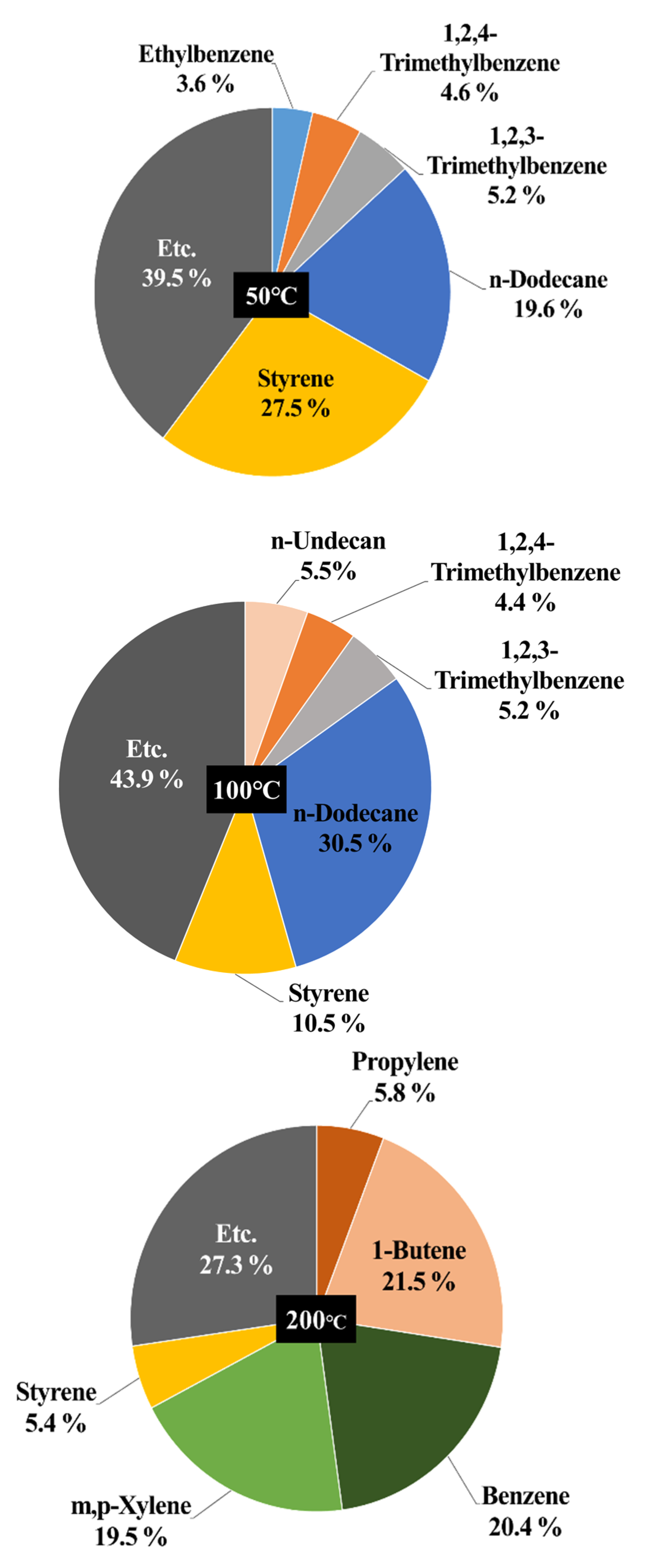 Sustainability 16 10395 g004