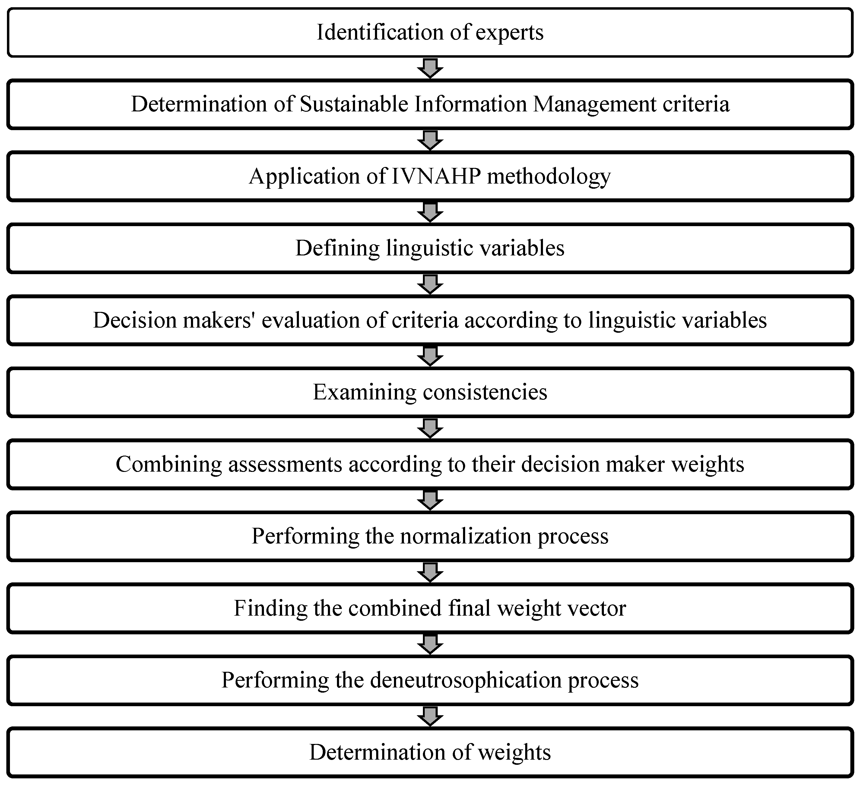 Sustainability 16 10398 g001