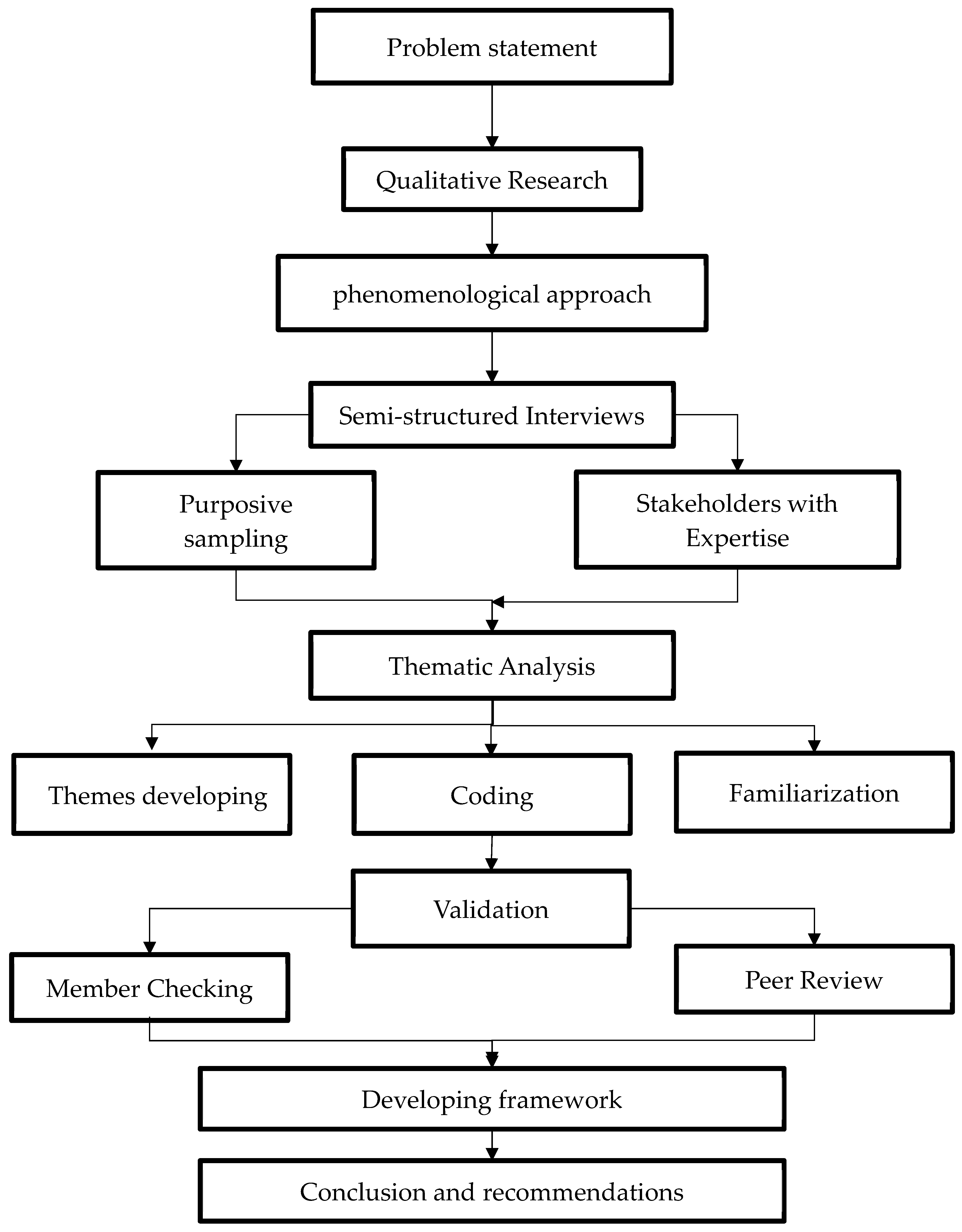 Sustainability 16 10399 g002 Sustainability 16 10399 g002