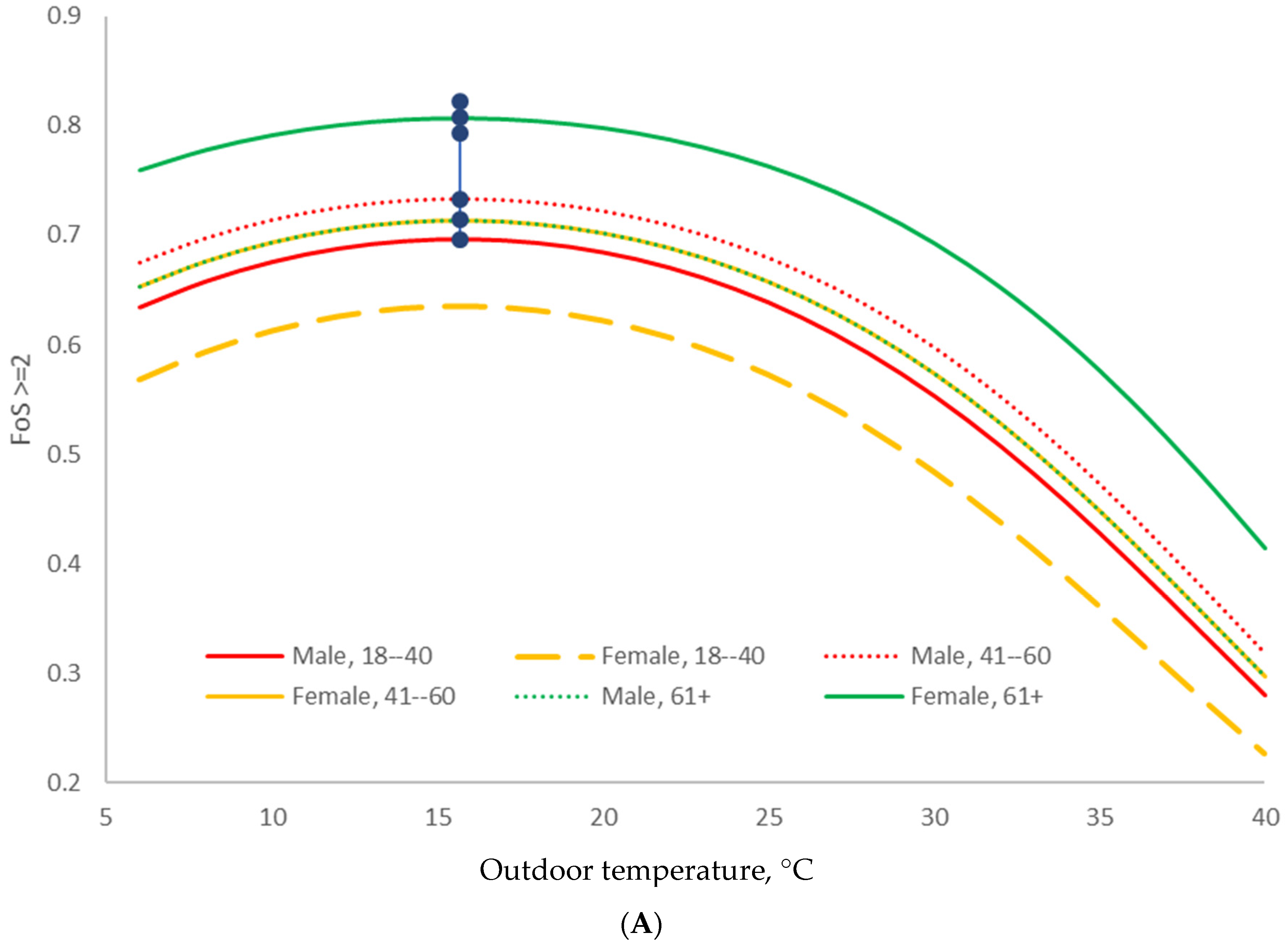 Sustainability 16 10402 g004a