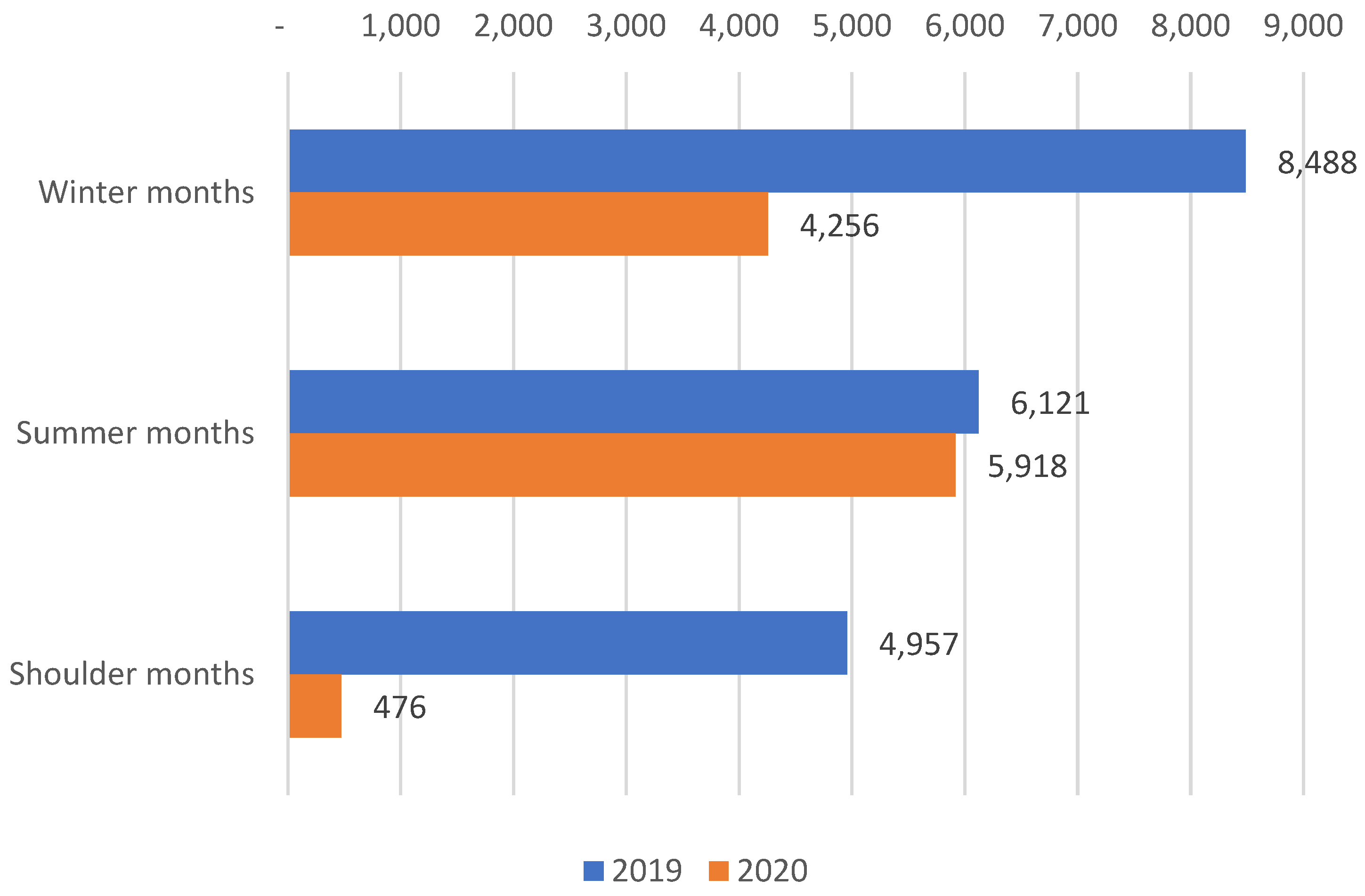 Sustainability 16 10402 g0a2