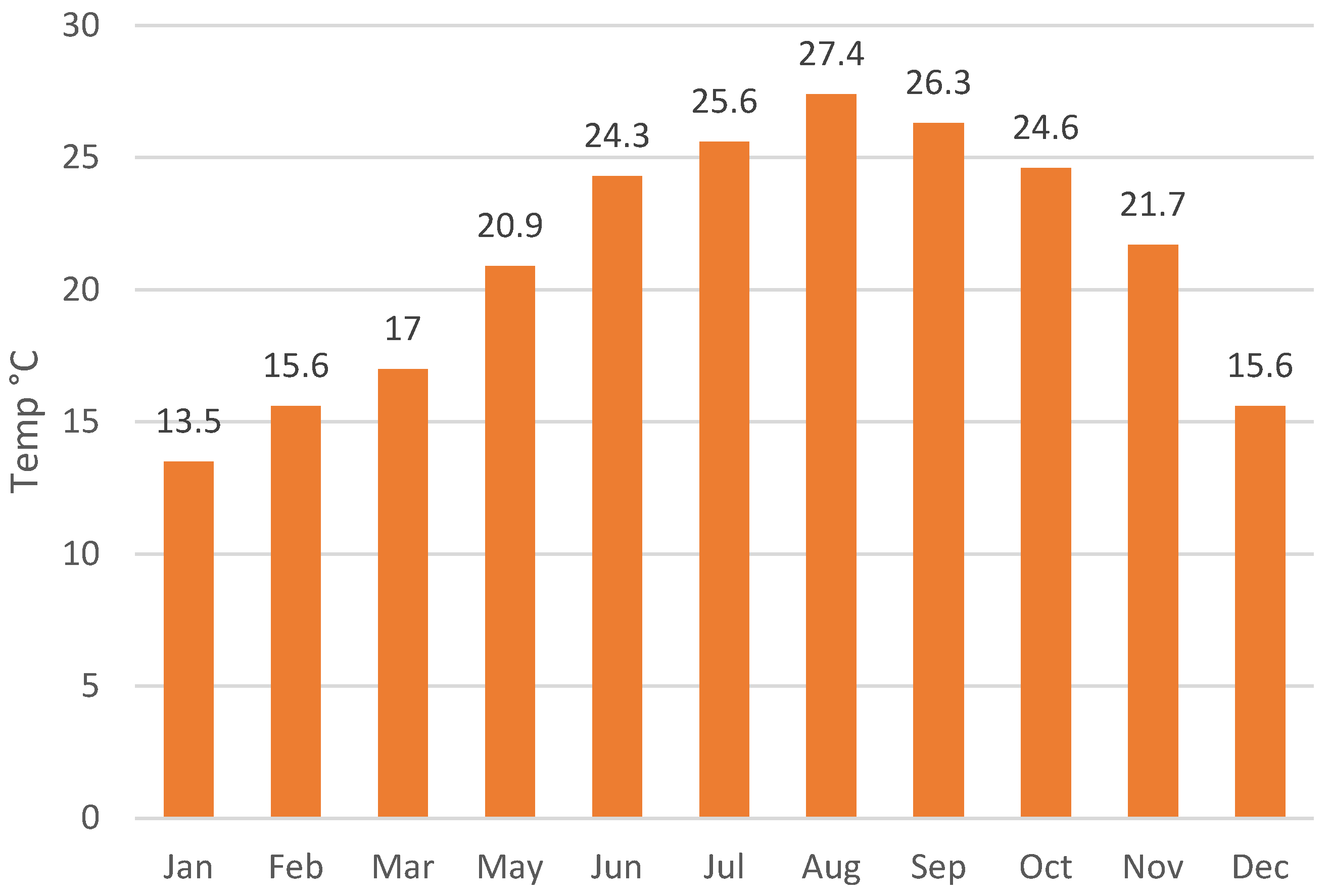 Sustainability 16 10402 g0a3