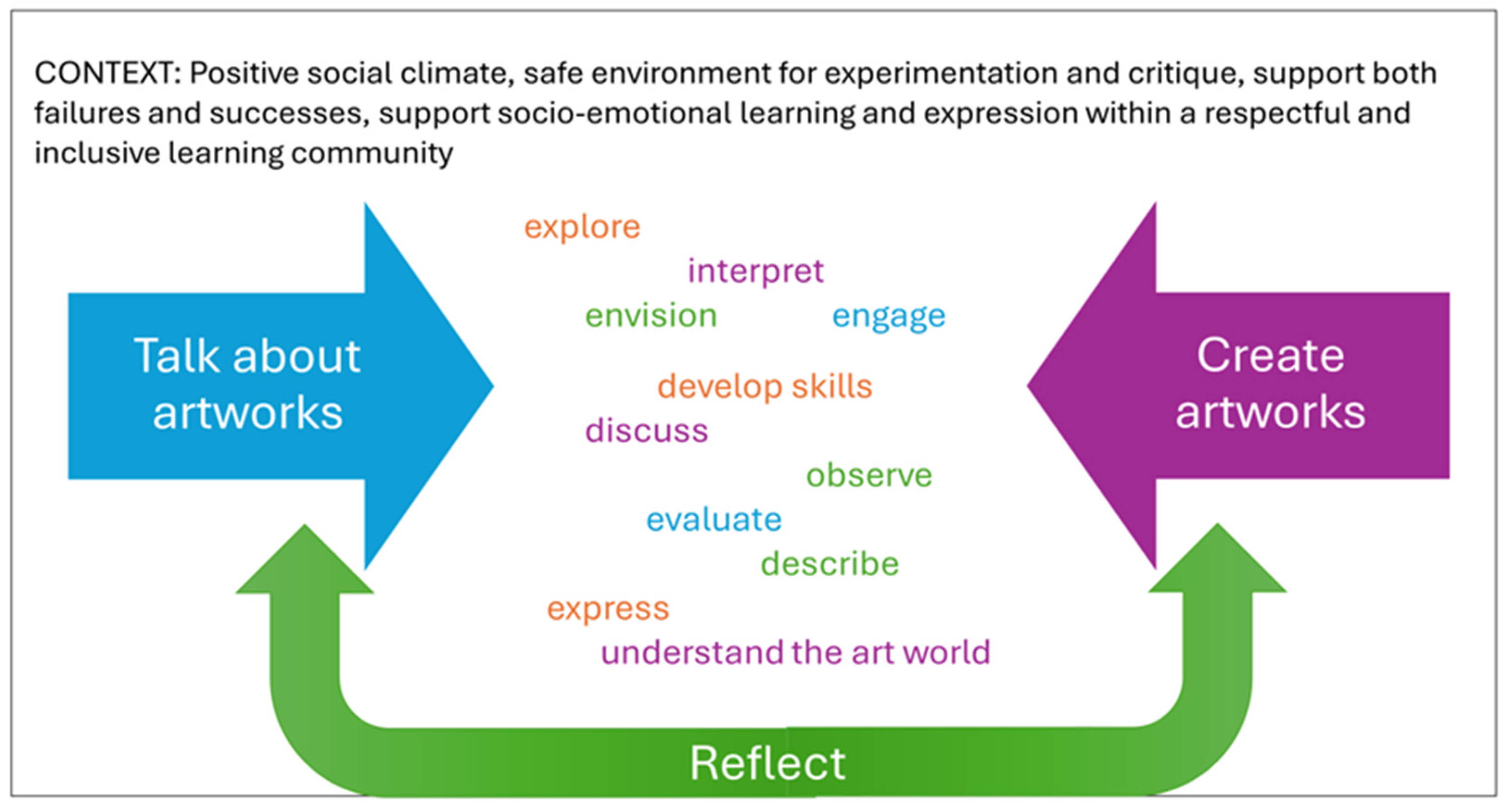 Sustainability 16 10406 g001