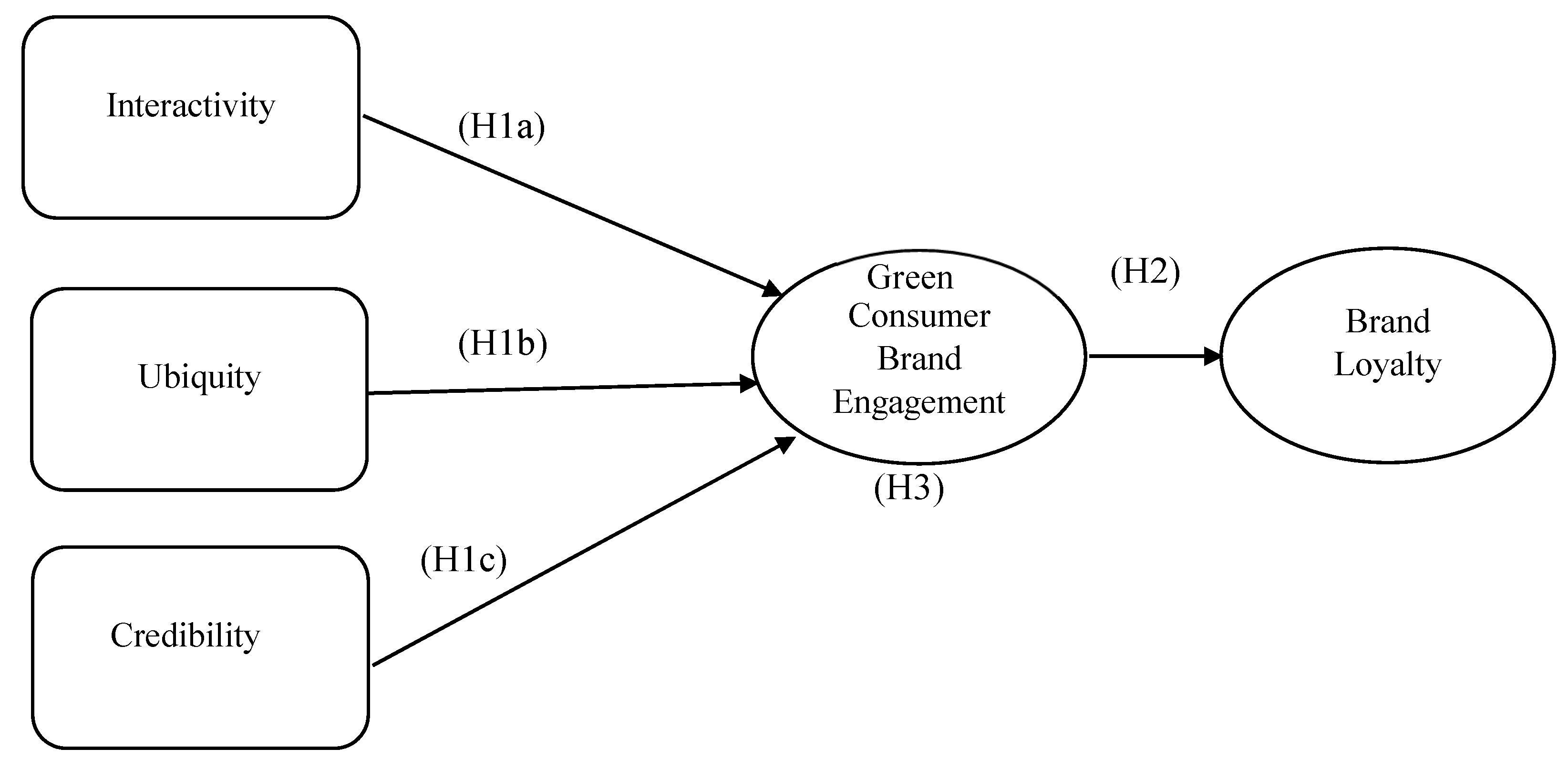 Sustainability 16 10410 g001
