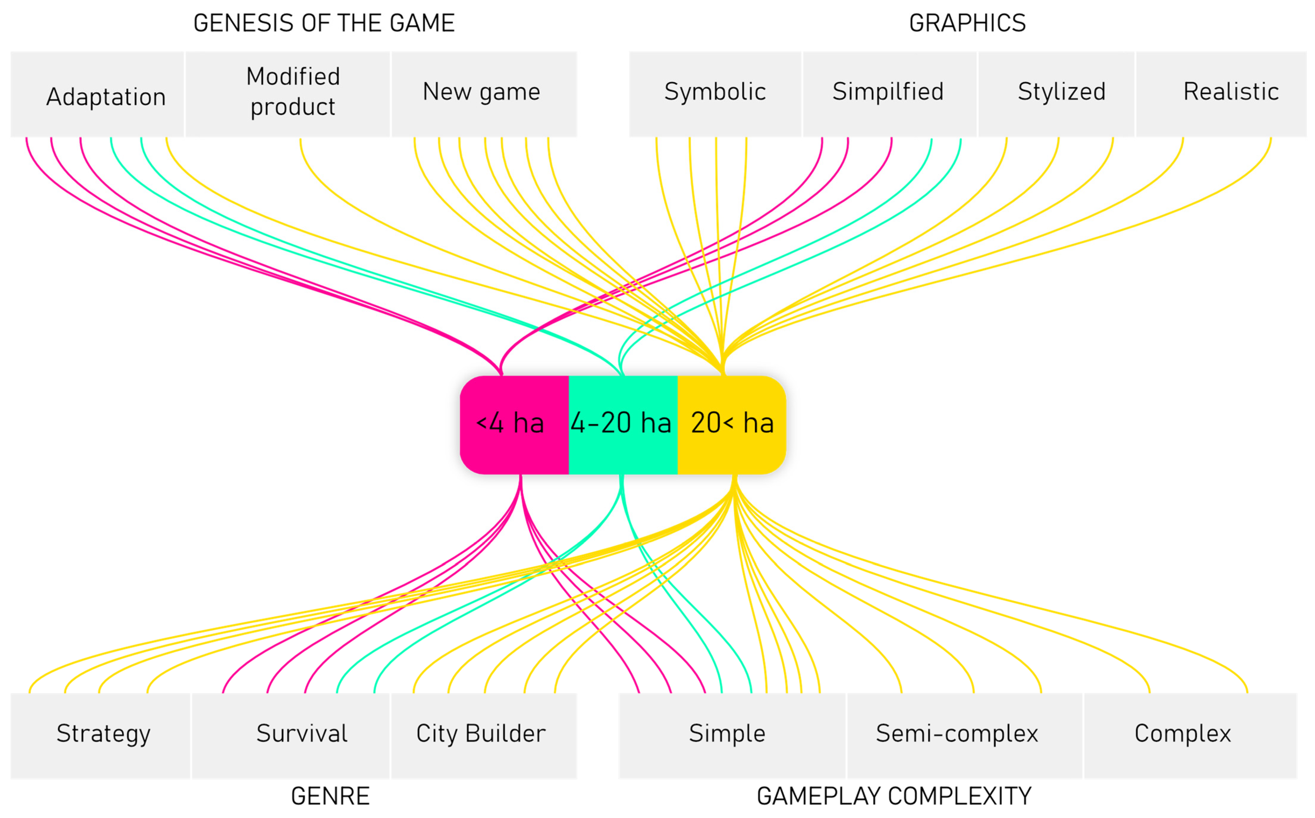 Sustainability 16 10411 g004