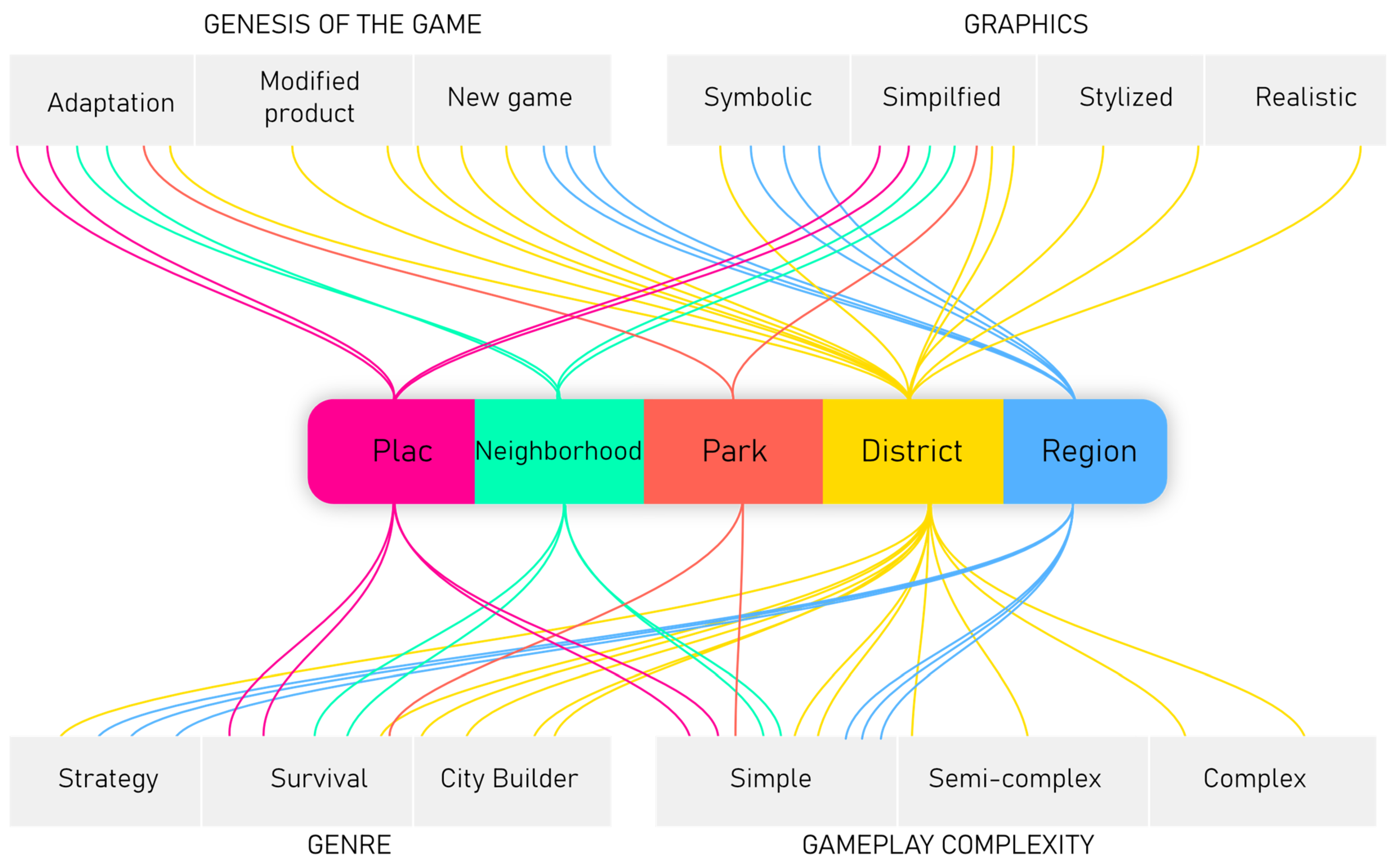 Sustainability 16 10411 g0a1