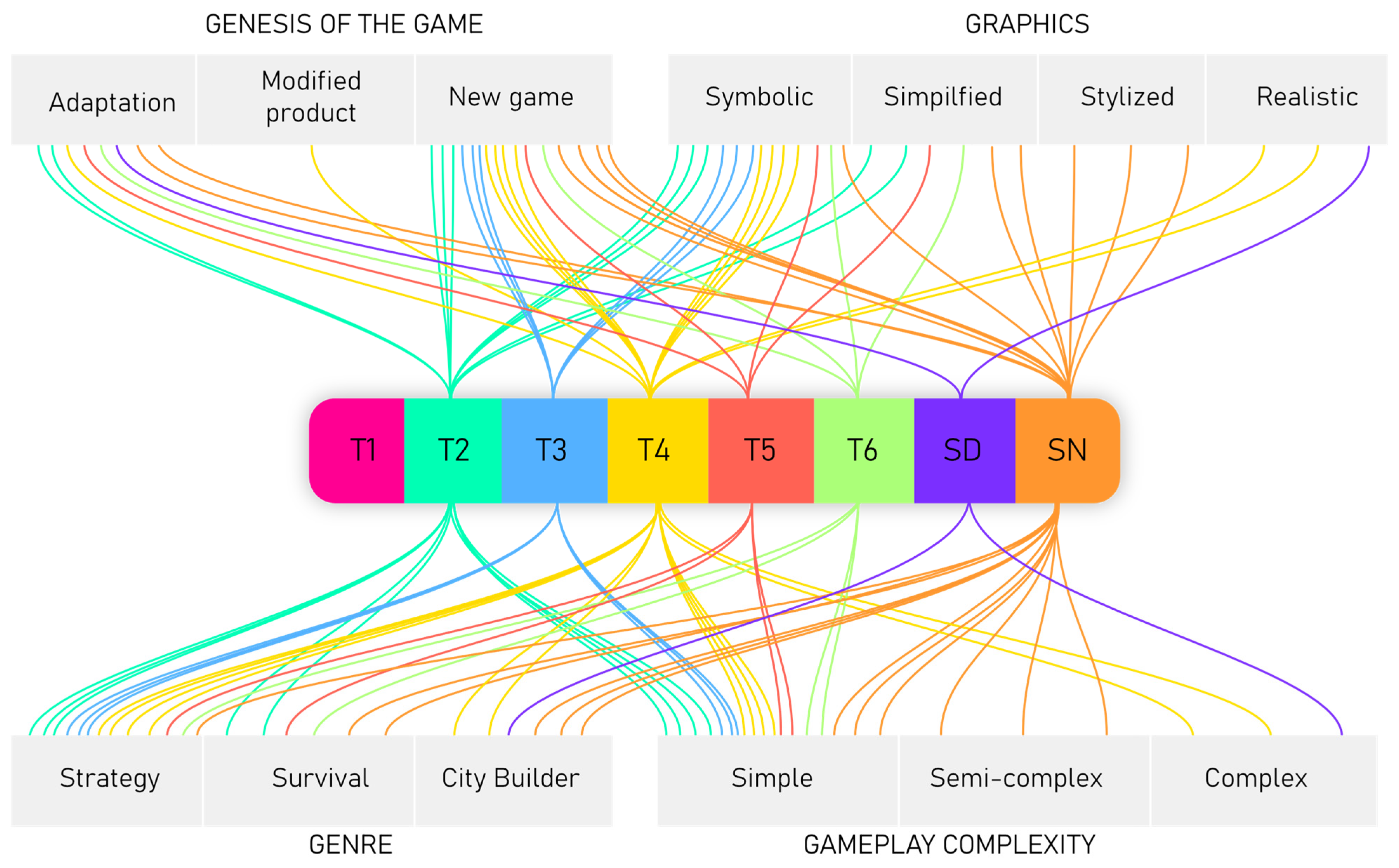 Sustainability 16 10411 g0a2