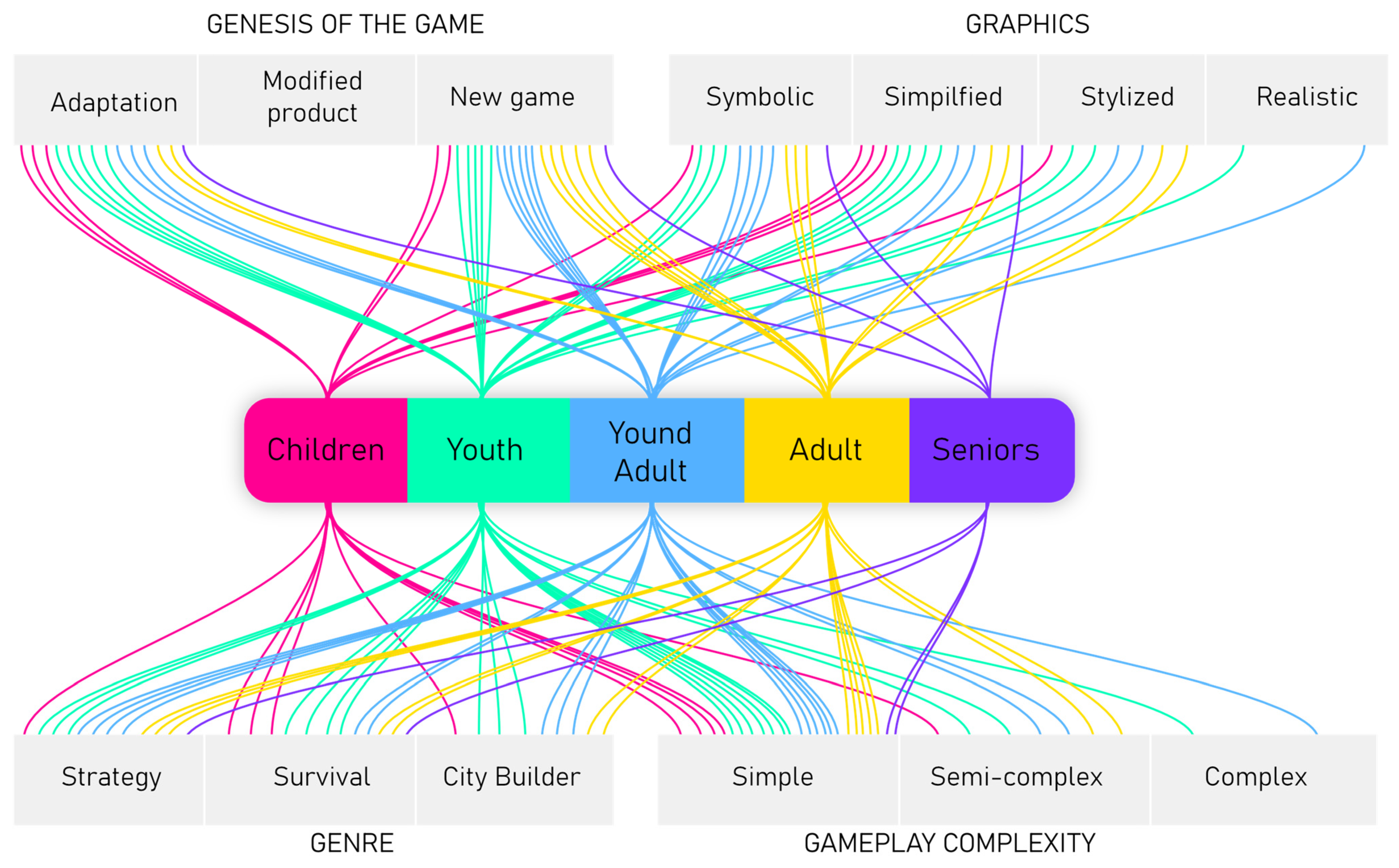 Sustainability 16 10411 g0a4
