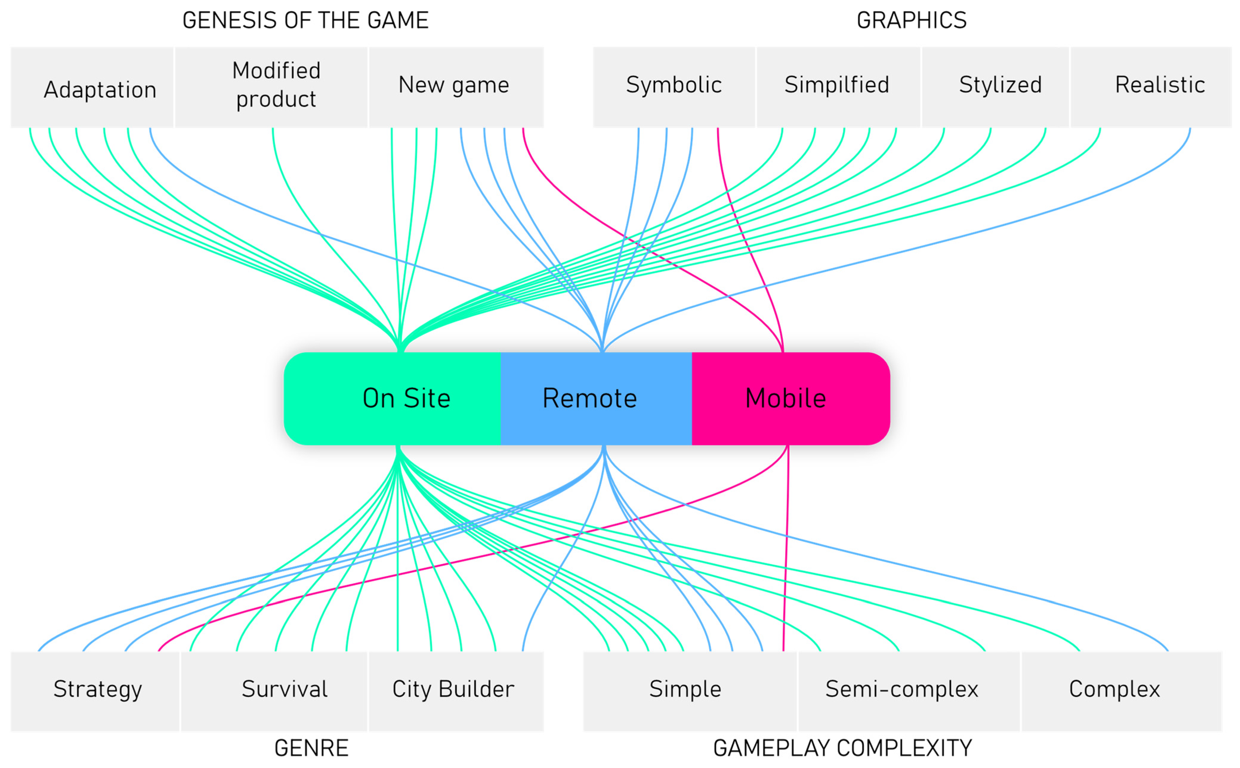 Sustainability 16 10411 g0a6
