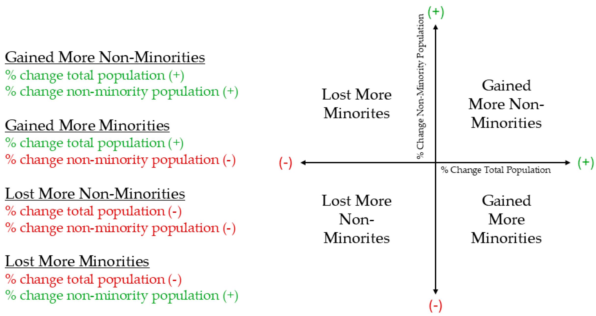 Sustainability 16 10413 g002