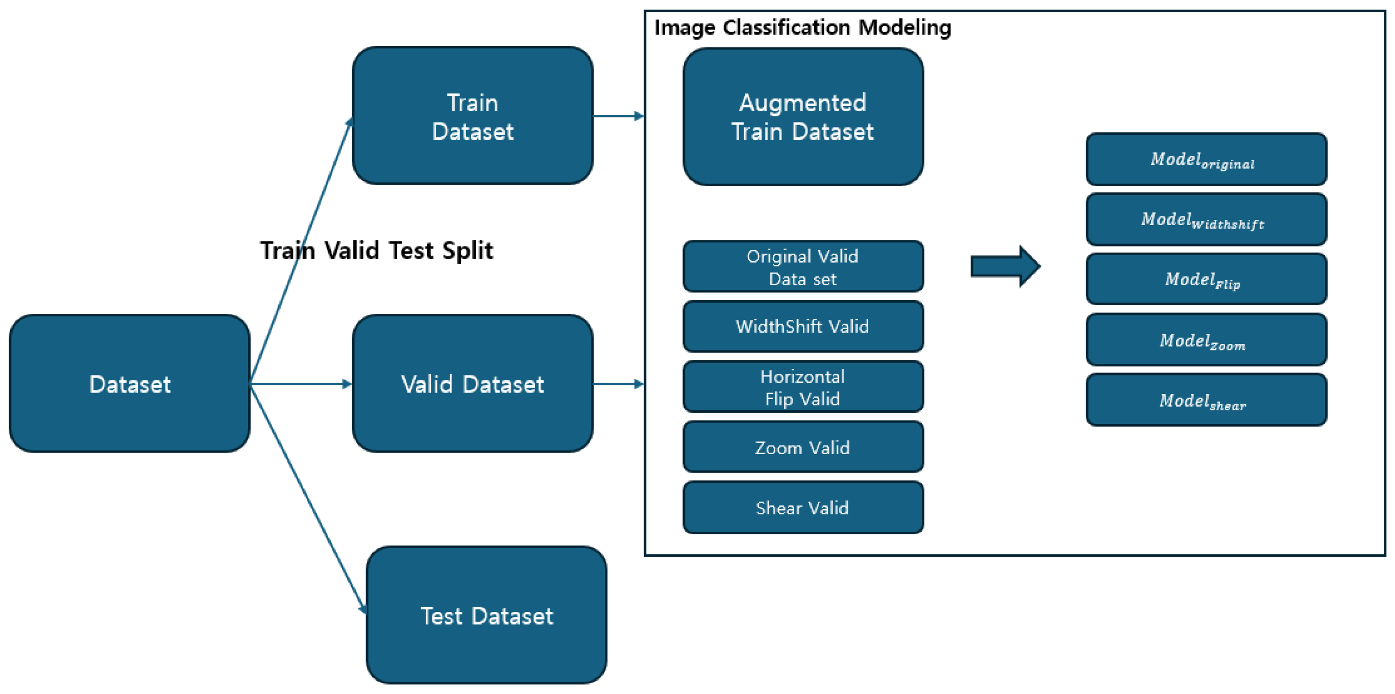 Sustainability 16 10417 g001