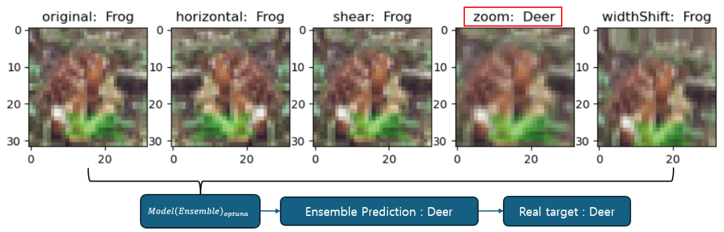 Sustainability 16 10417 g004