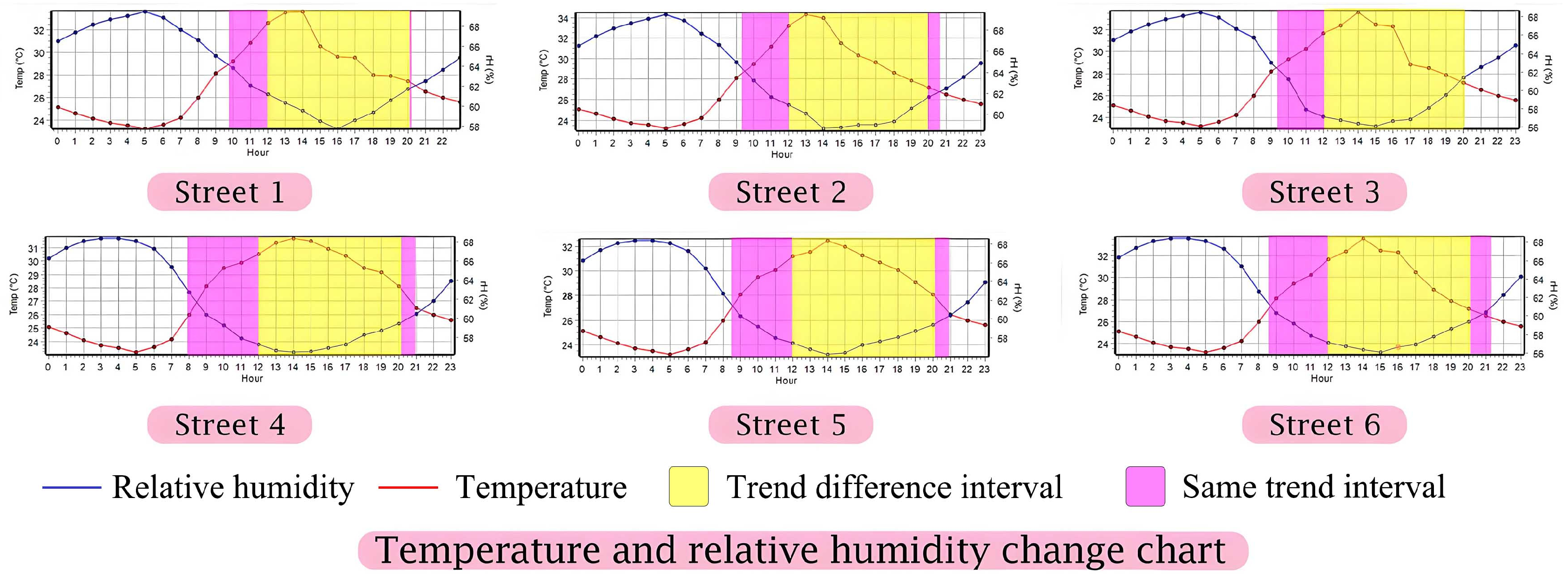 Sustainability 16 10419 g004