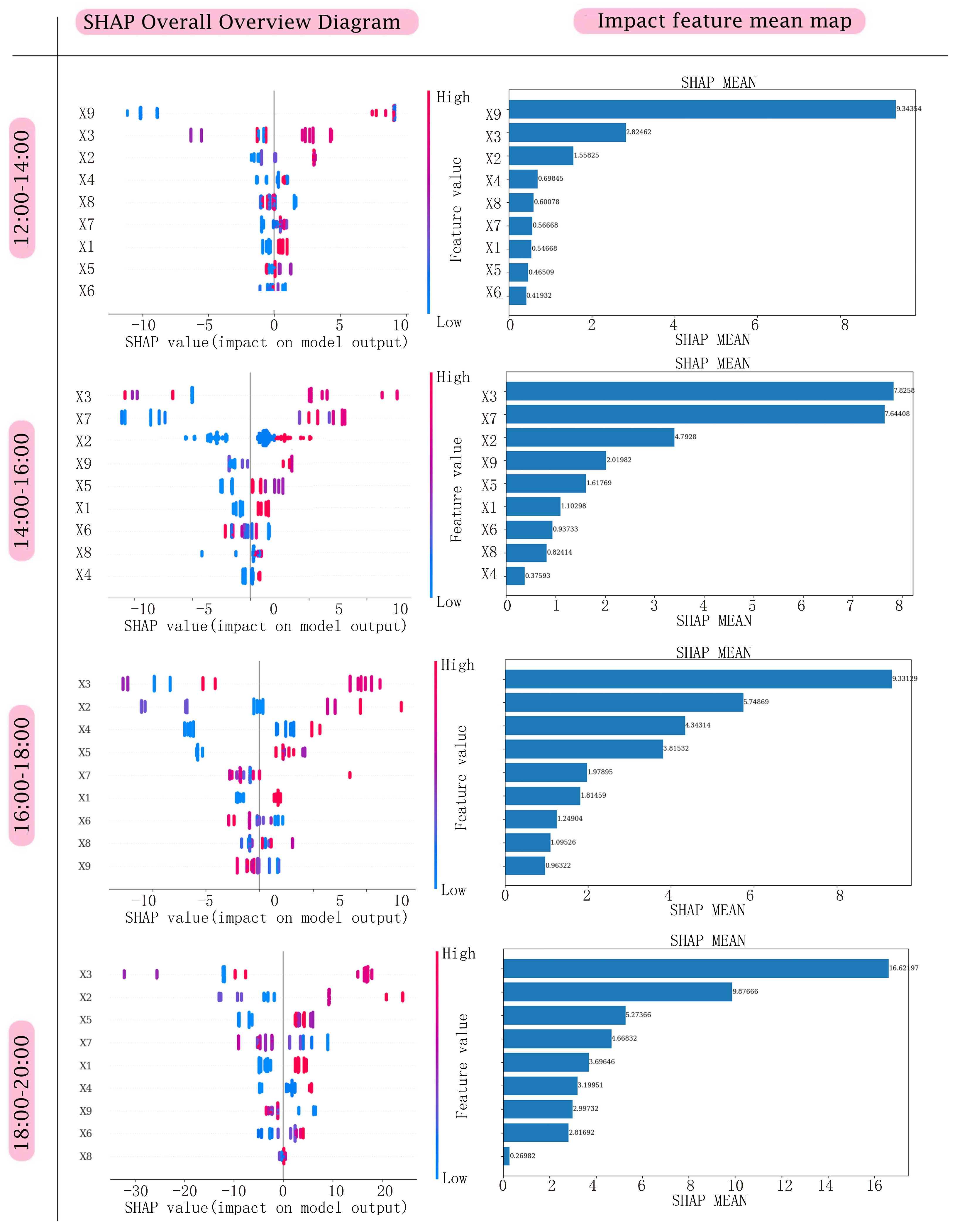 Sustainability 16 10419 g009