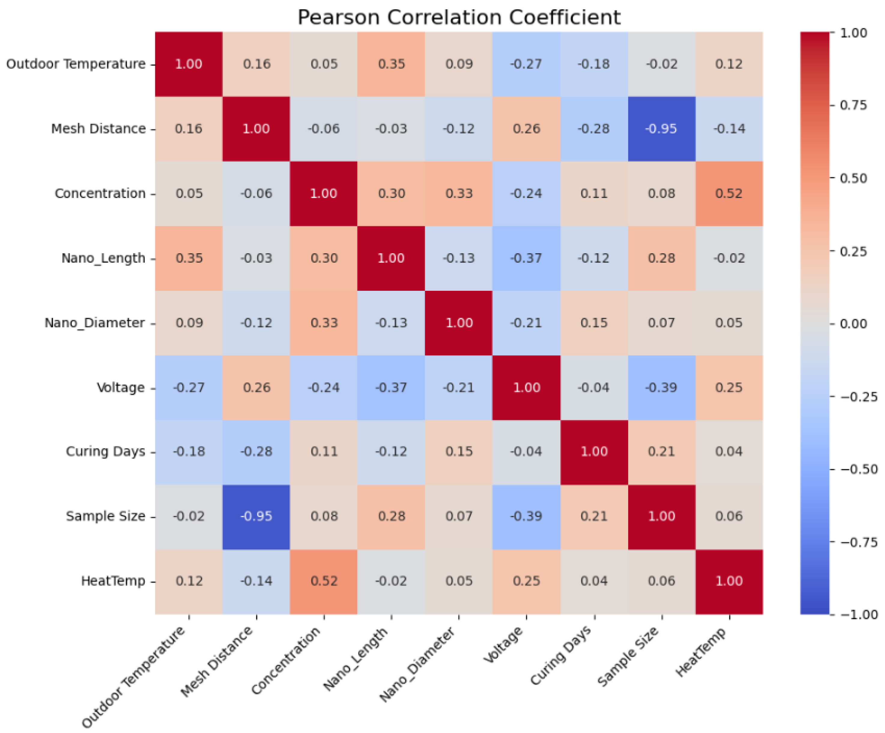 Sustainability 16 10420 g001