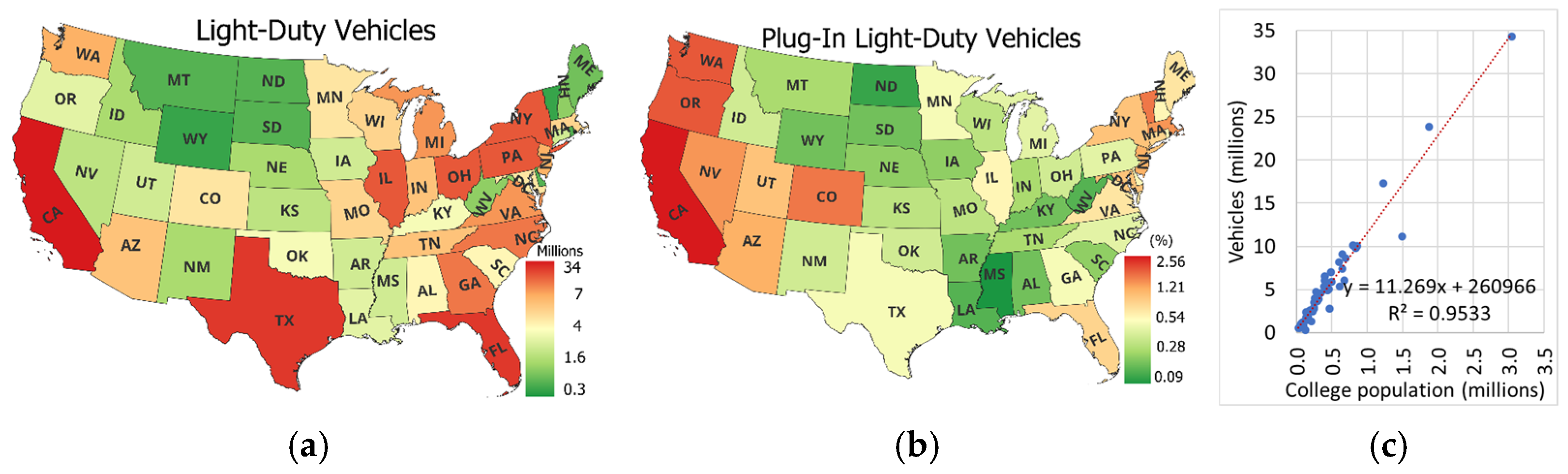 Sustainability 16 10422 g004