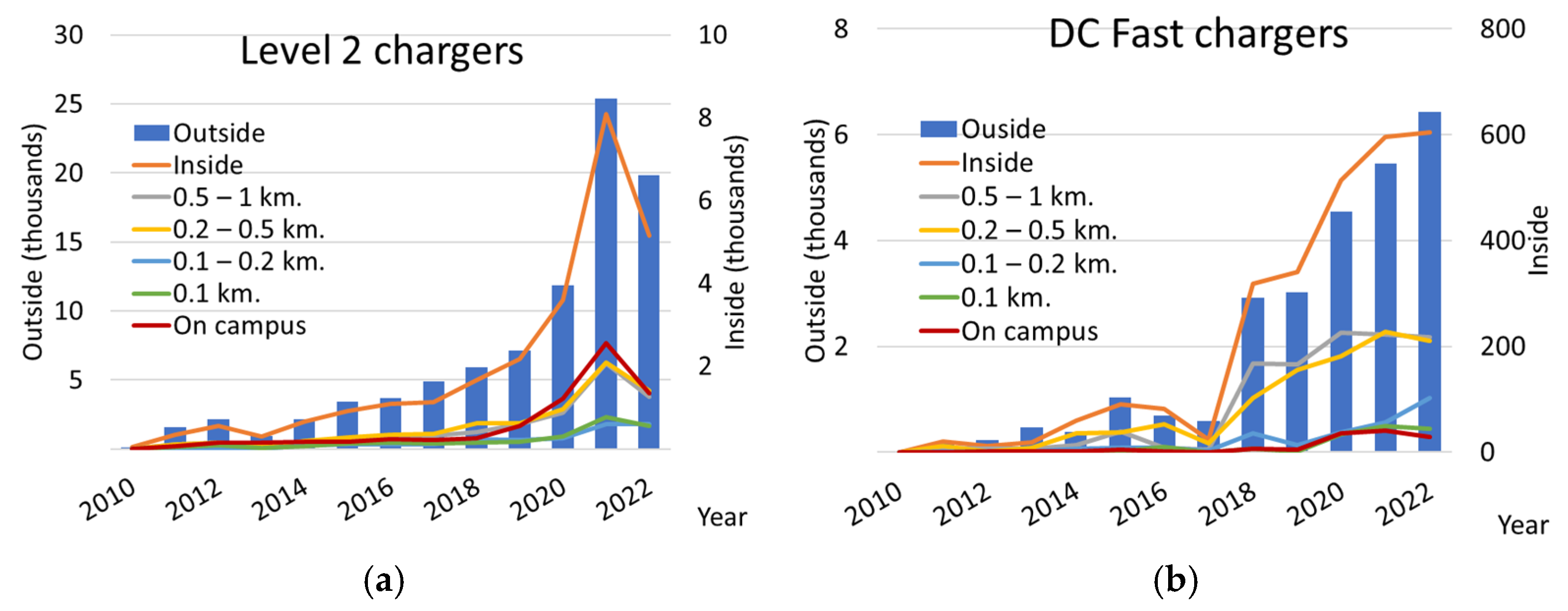 Sustainability 16 10422 g012