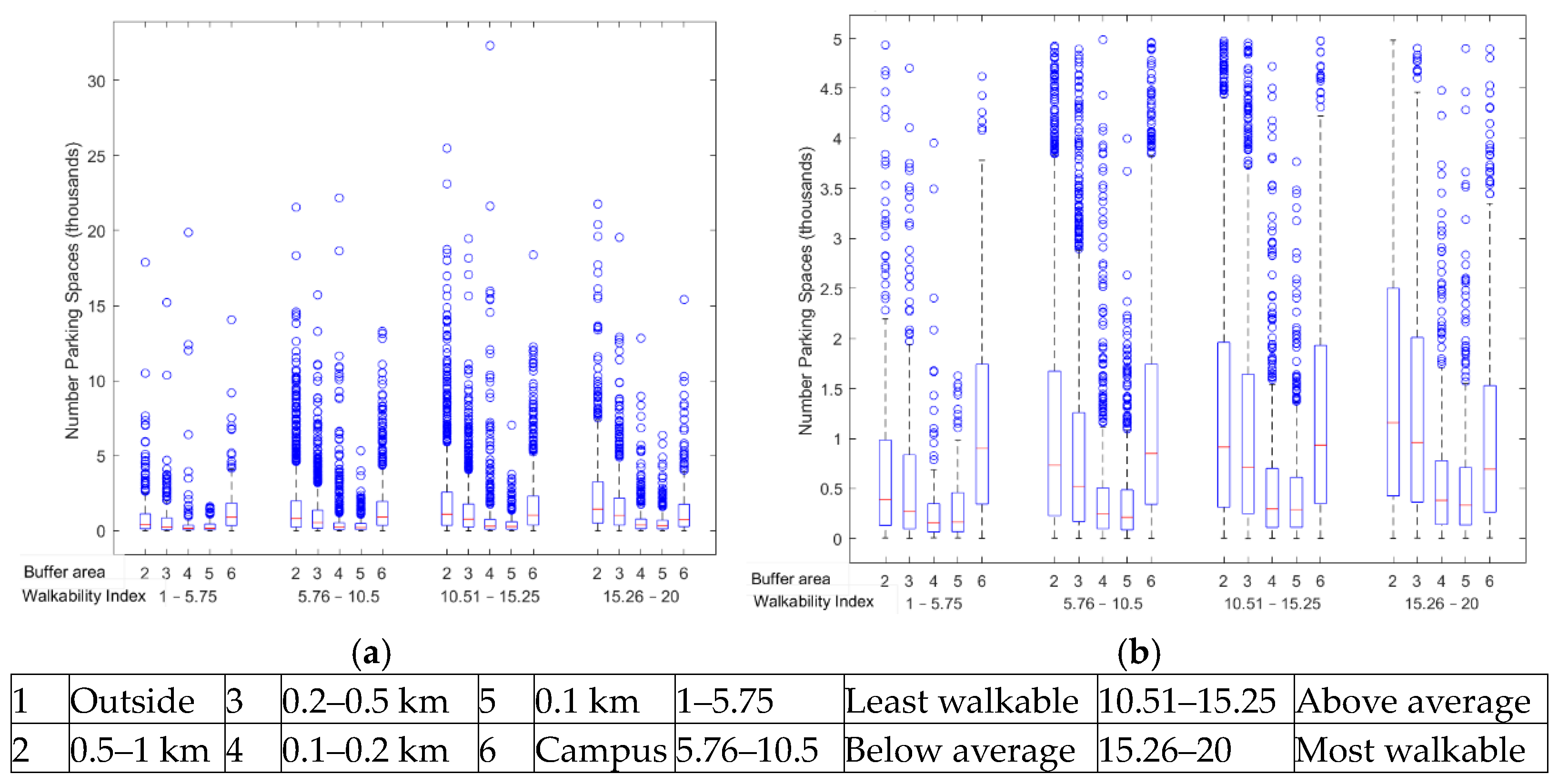 Sustainability 16 10422 g014
