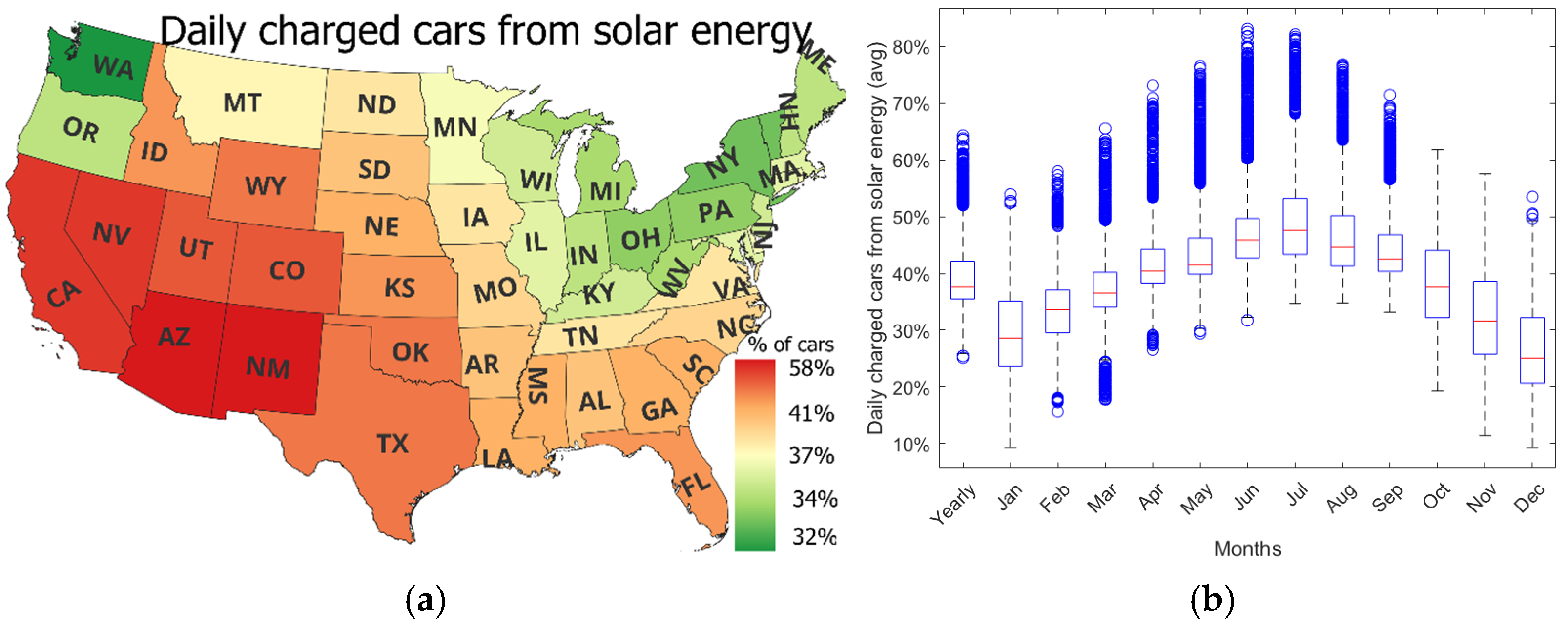 Sustainability 16 10422 g017