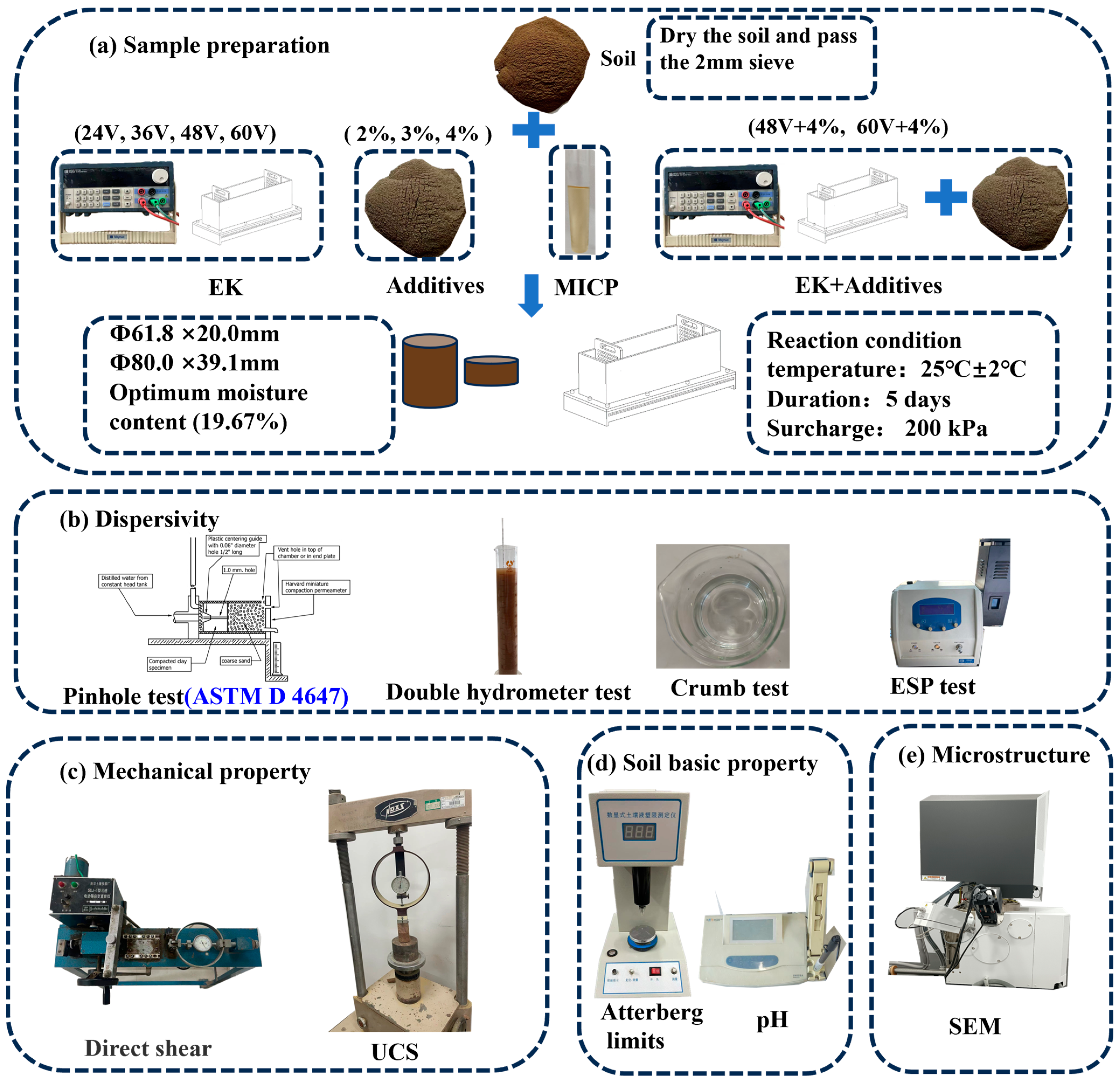 Sustainability 16 10425 g002