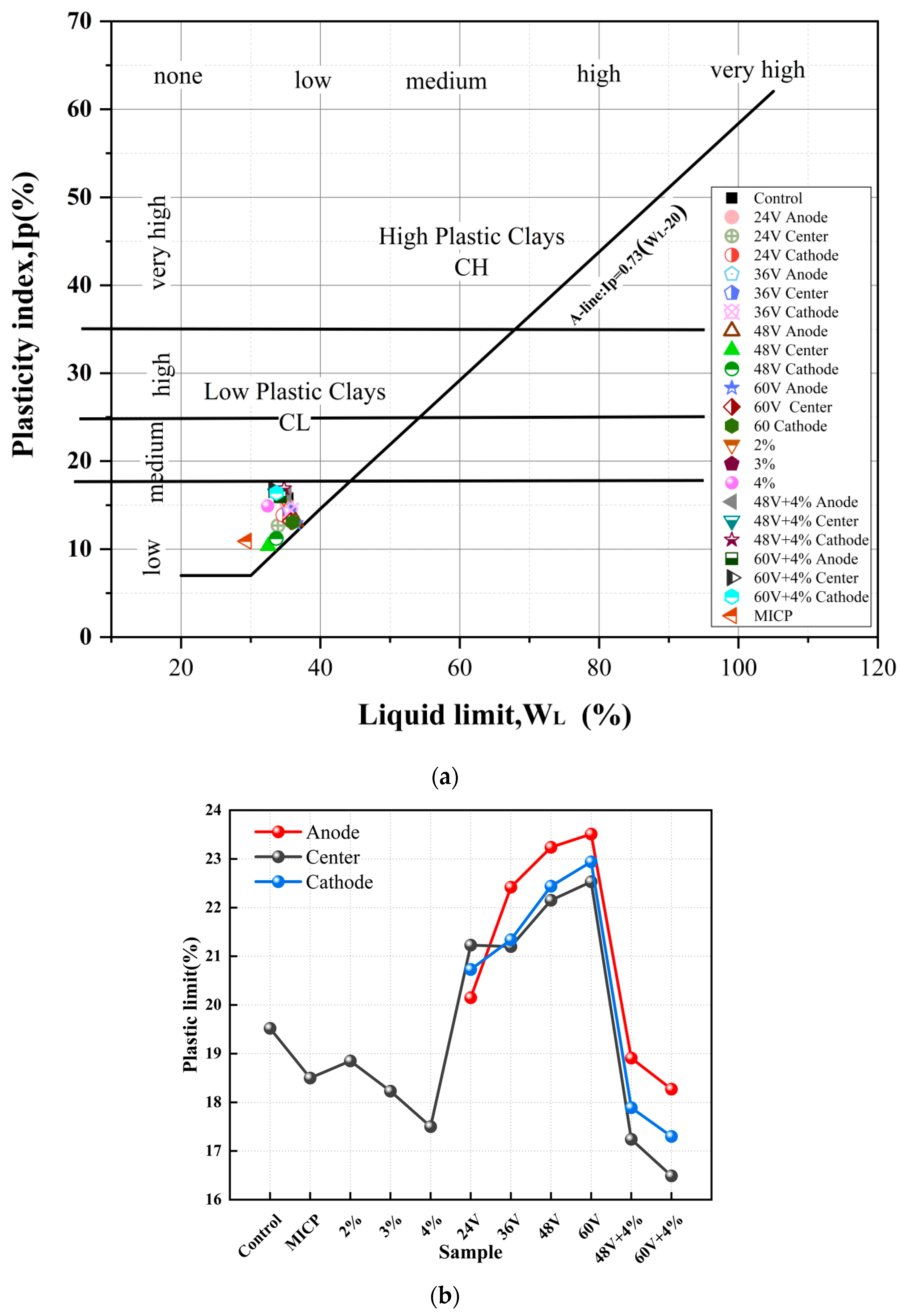 Sustainability 16 10425 g008