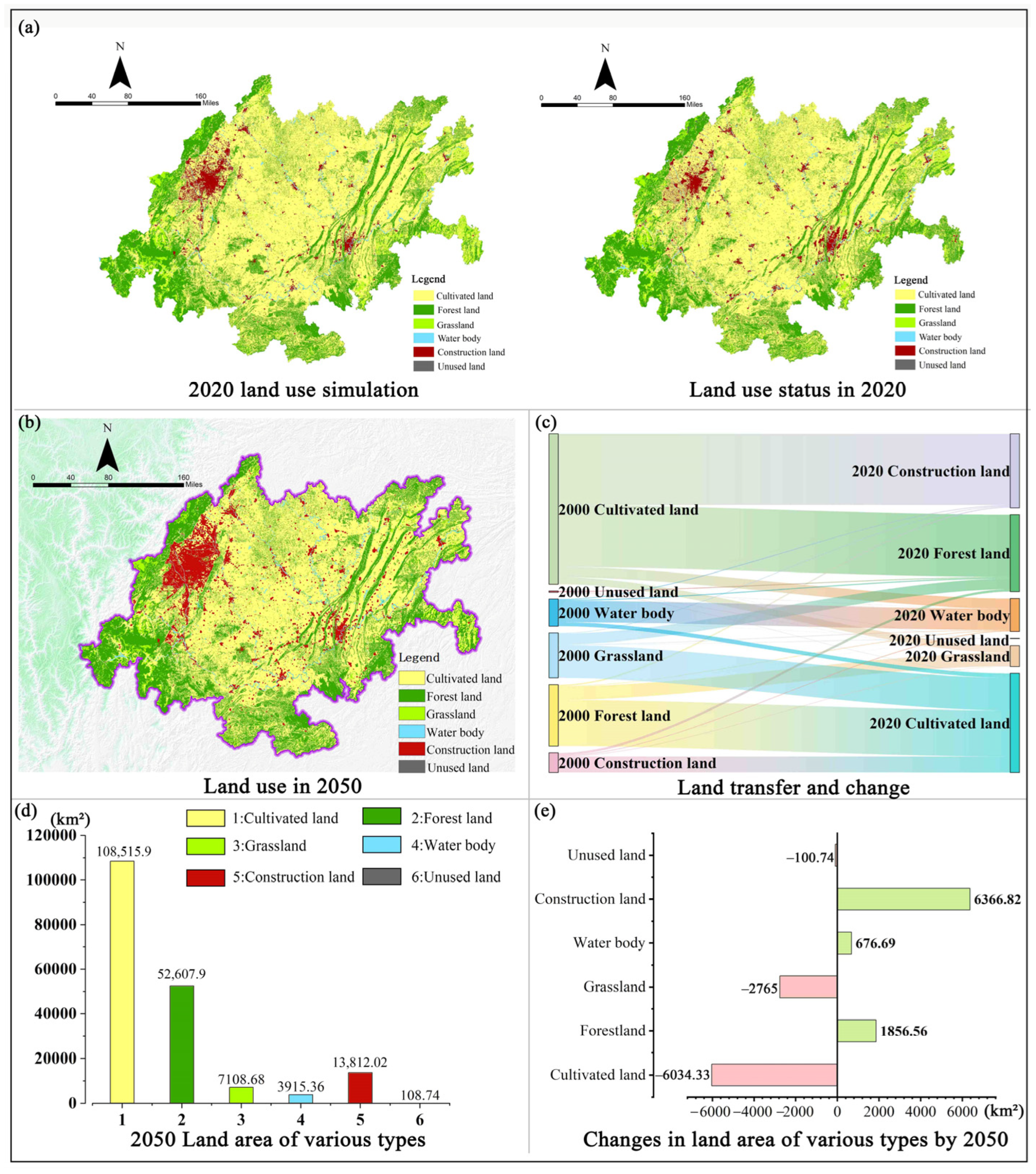 Sustainability 16 10430 g005