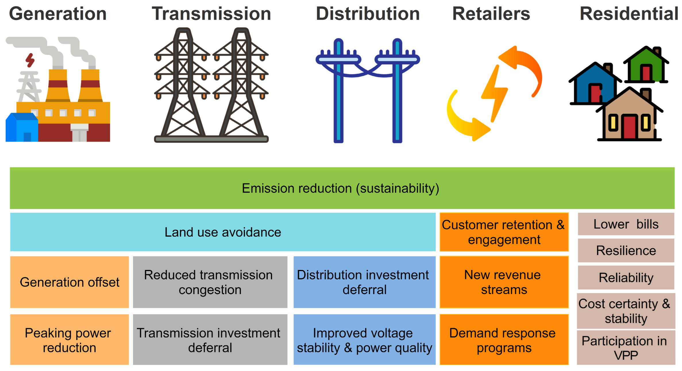 Sustainability 16 10432 g001