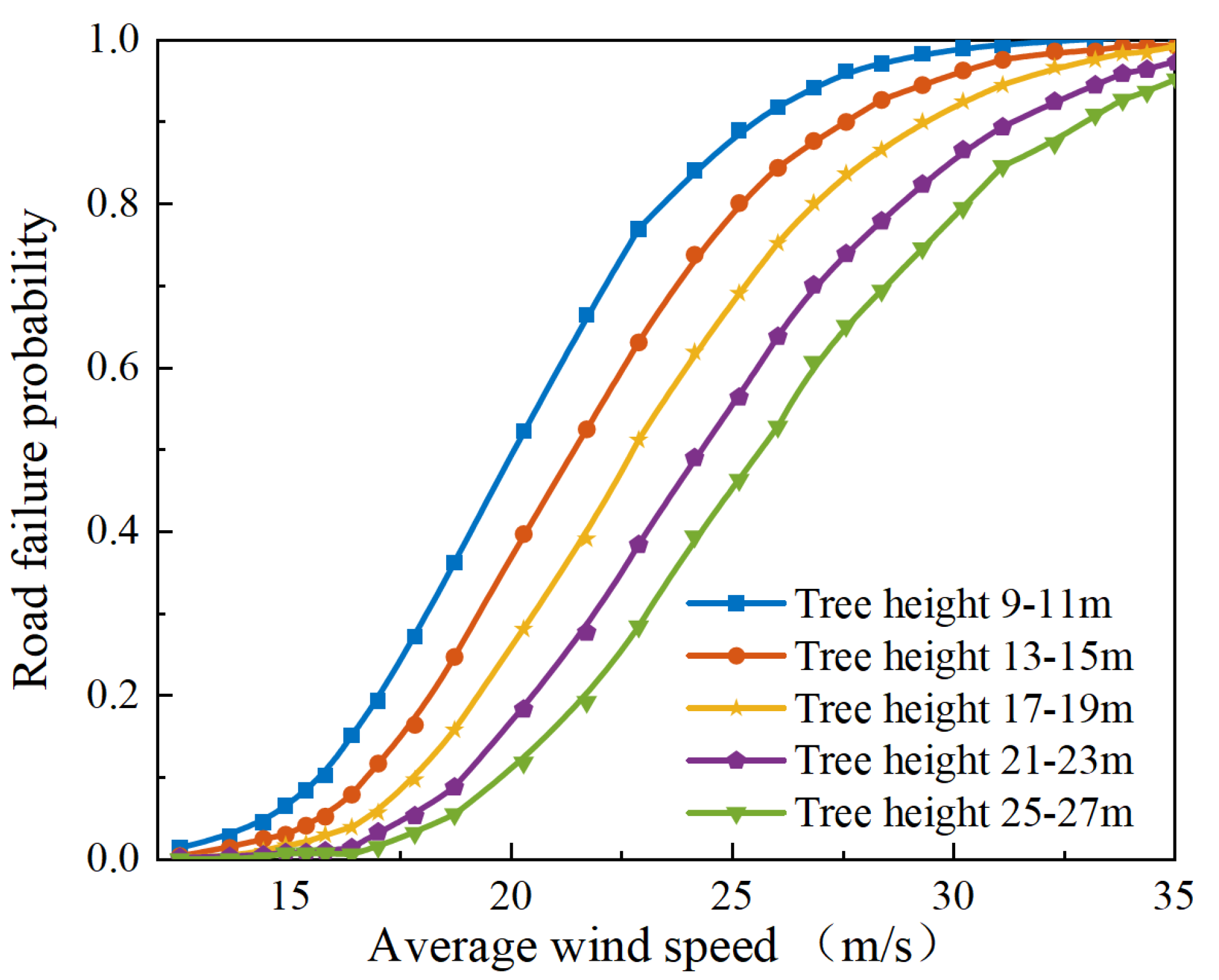 Sustainability 16 10440 g001