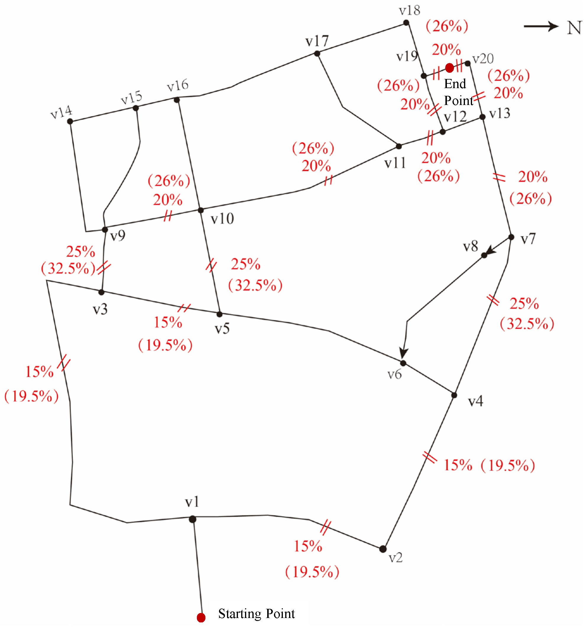 Sustainability 16 10440 g013