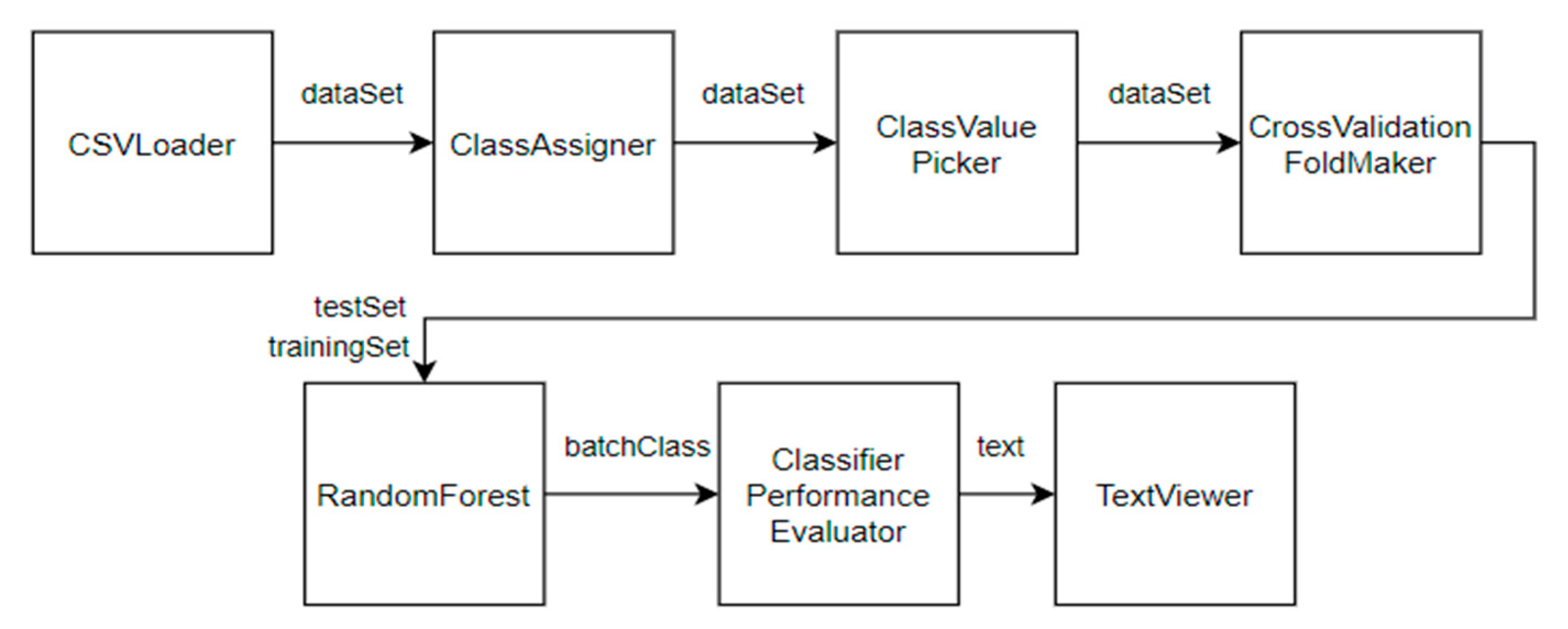 Sustainability 16 10442 g005