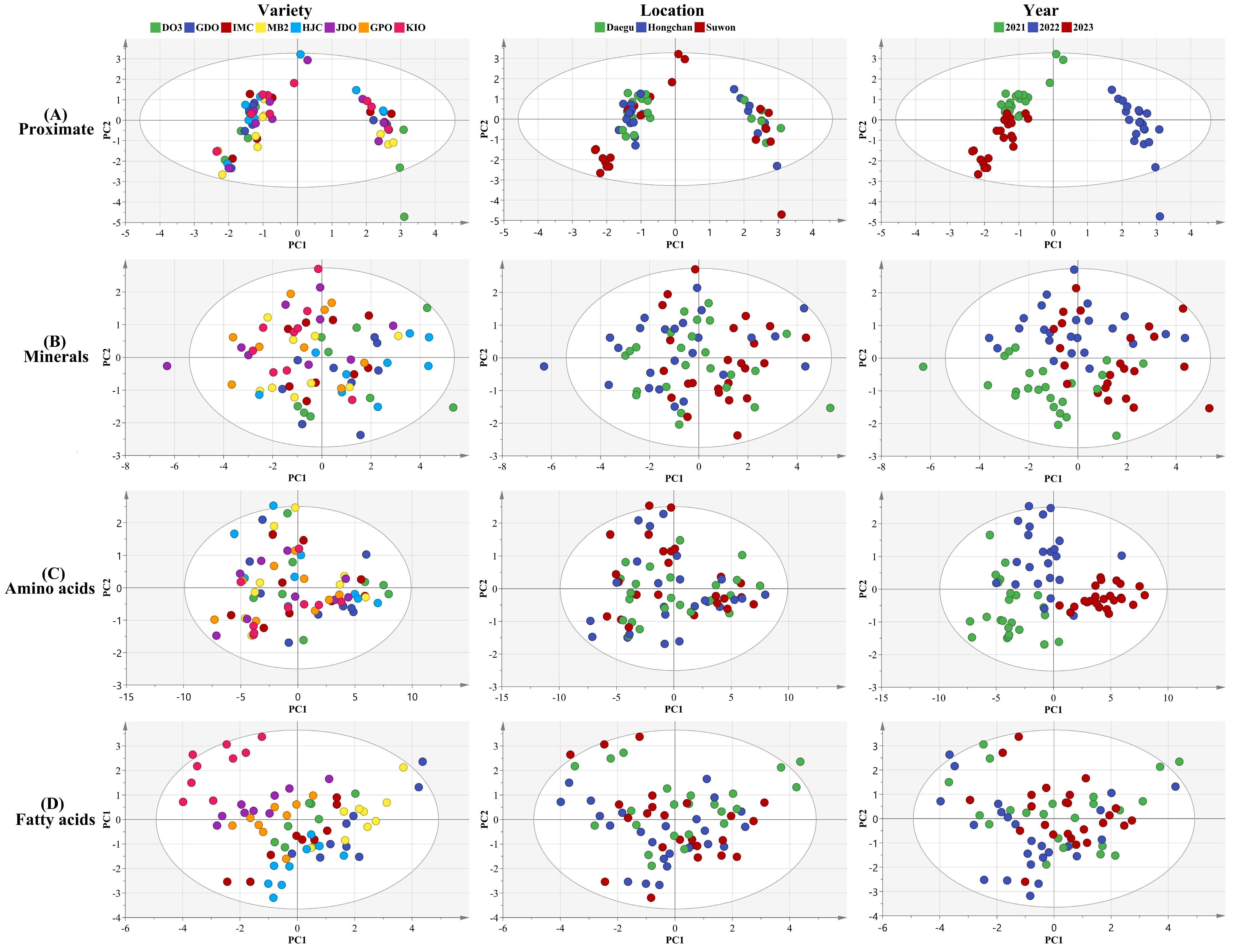 Sustainability 16 10451 g002