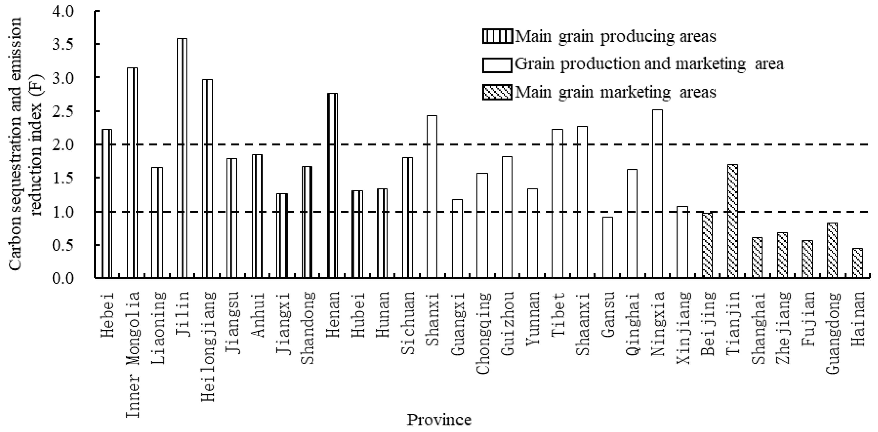 Sustainability 16 10455 g004