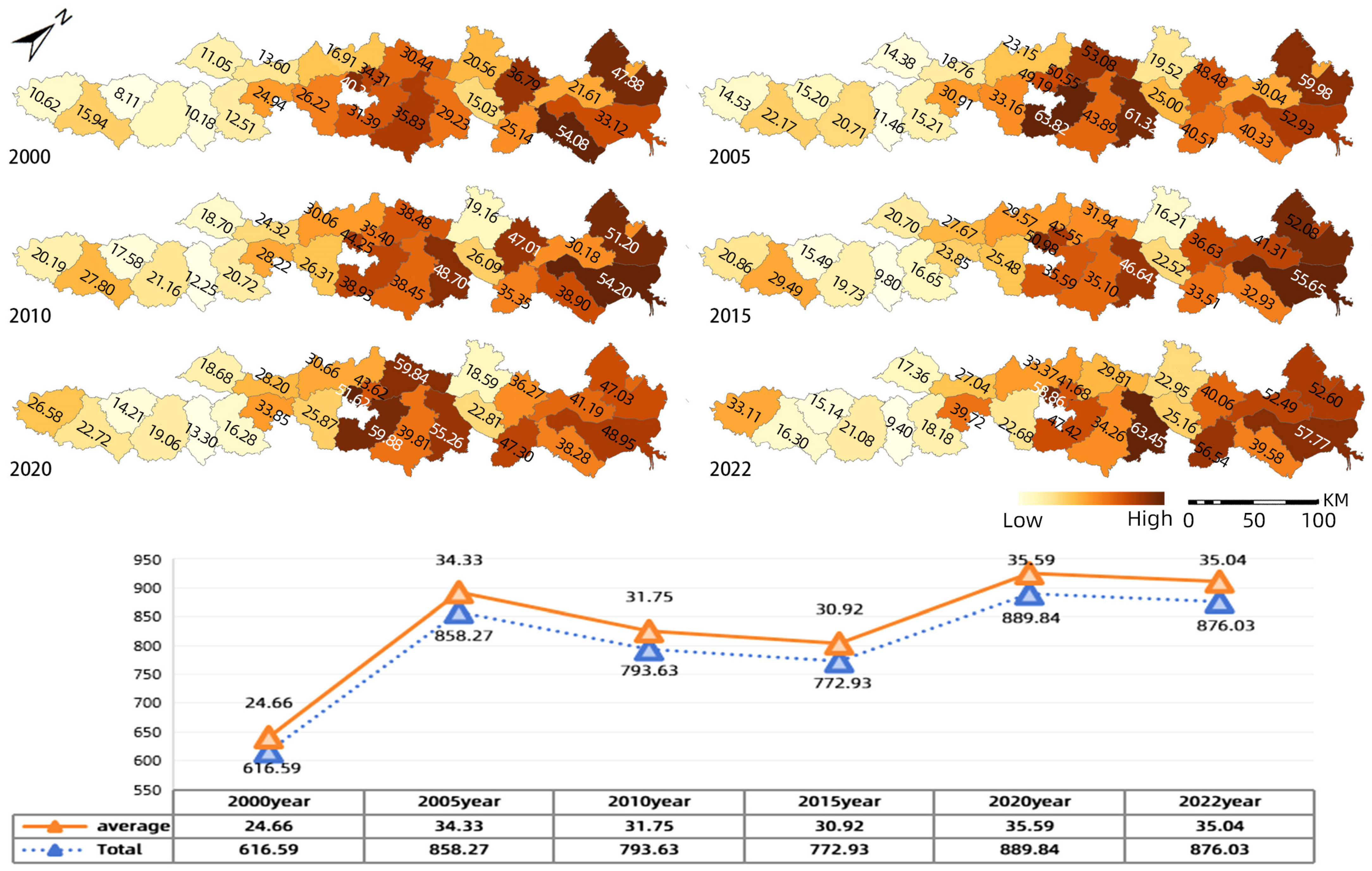 Sustainability 16 10456 g003