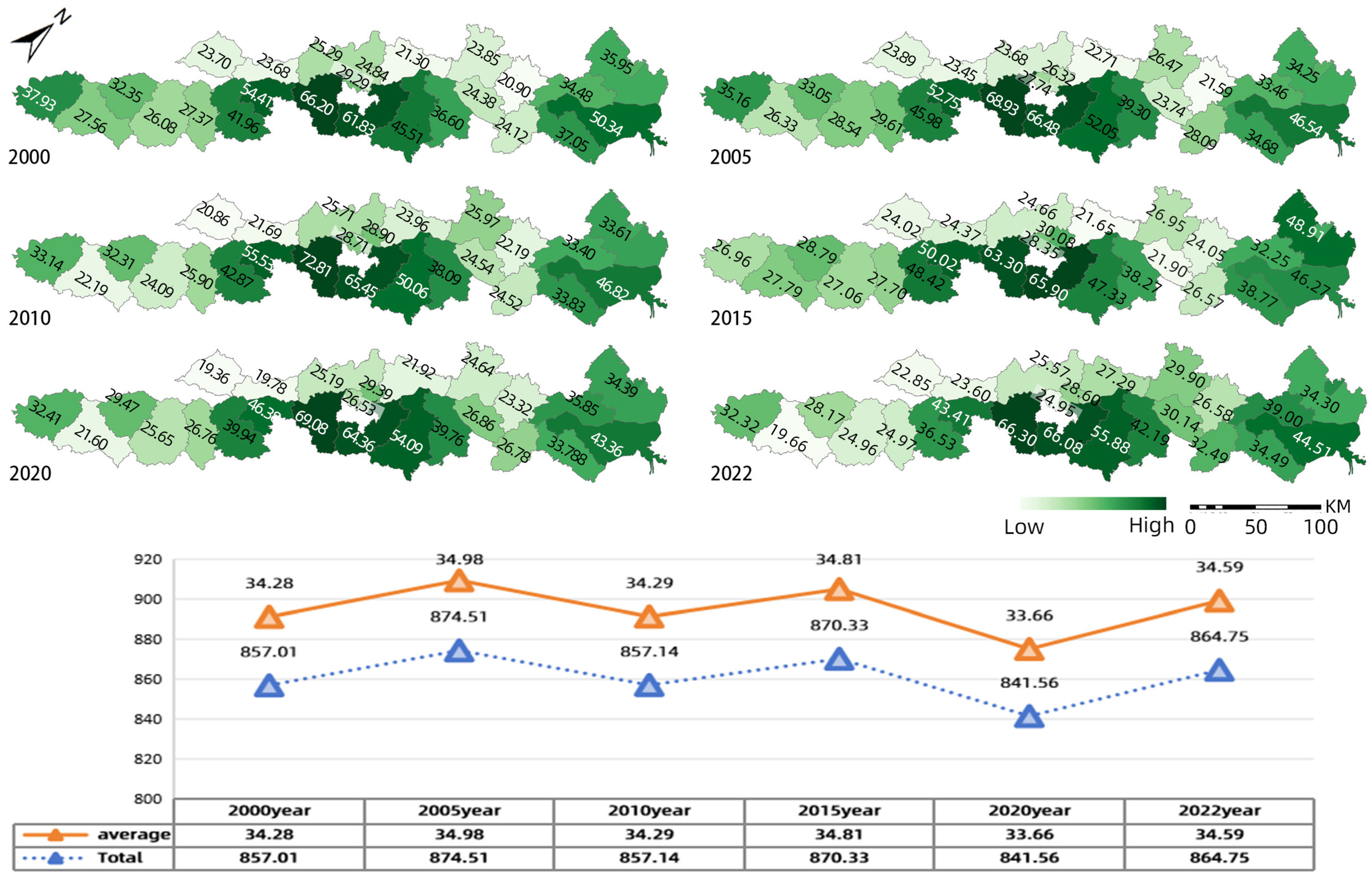 Sustainability 16 10456 g004