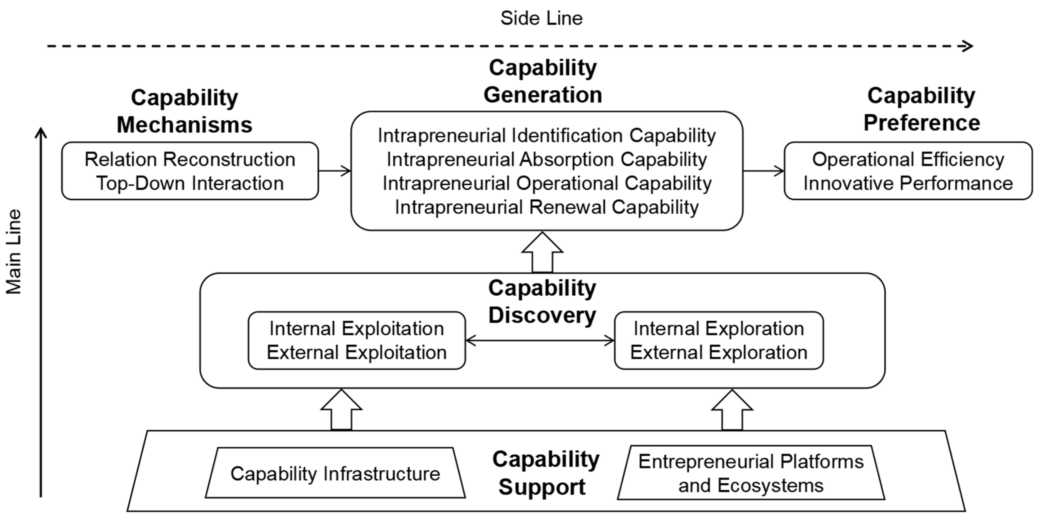 Sustainability 16 10461 g002