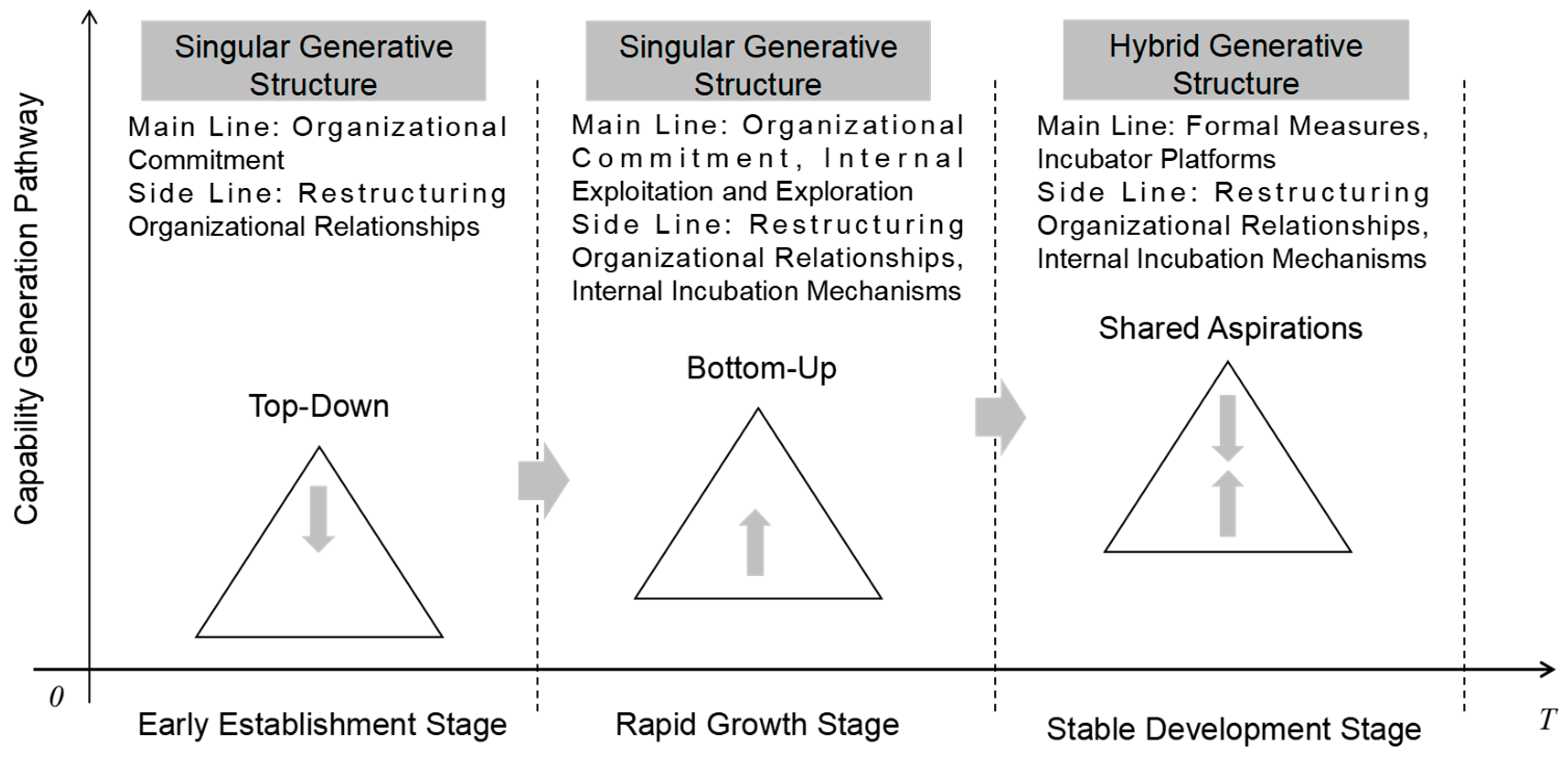 Sustainability 16 10461 g003