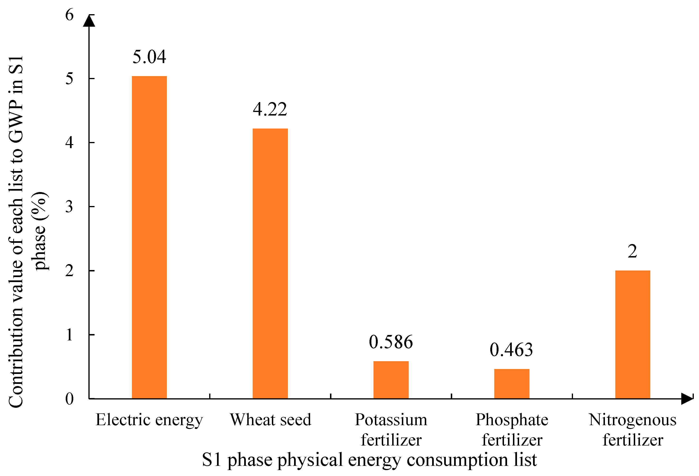 Sustainability 16 10466 g004