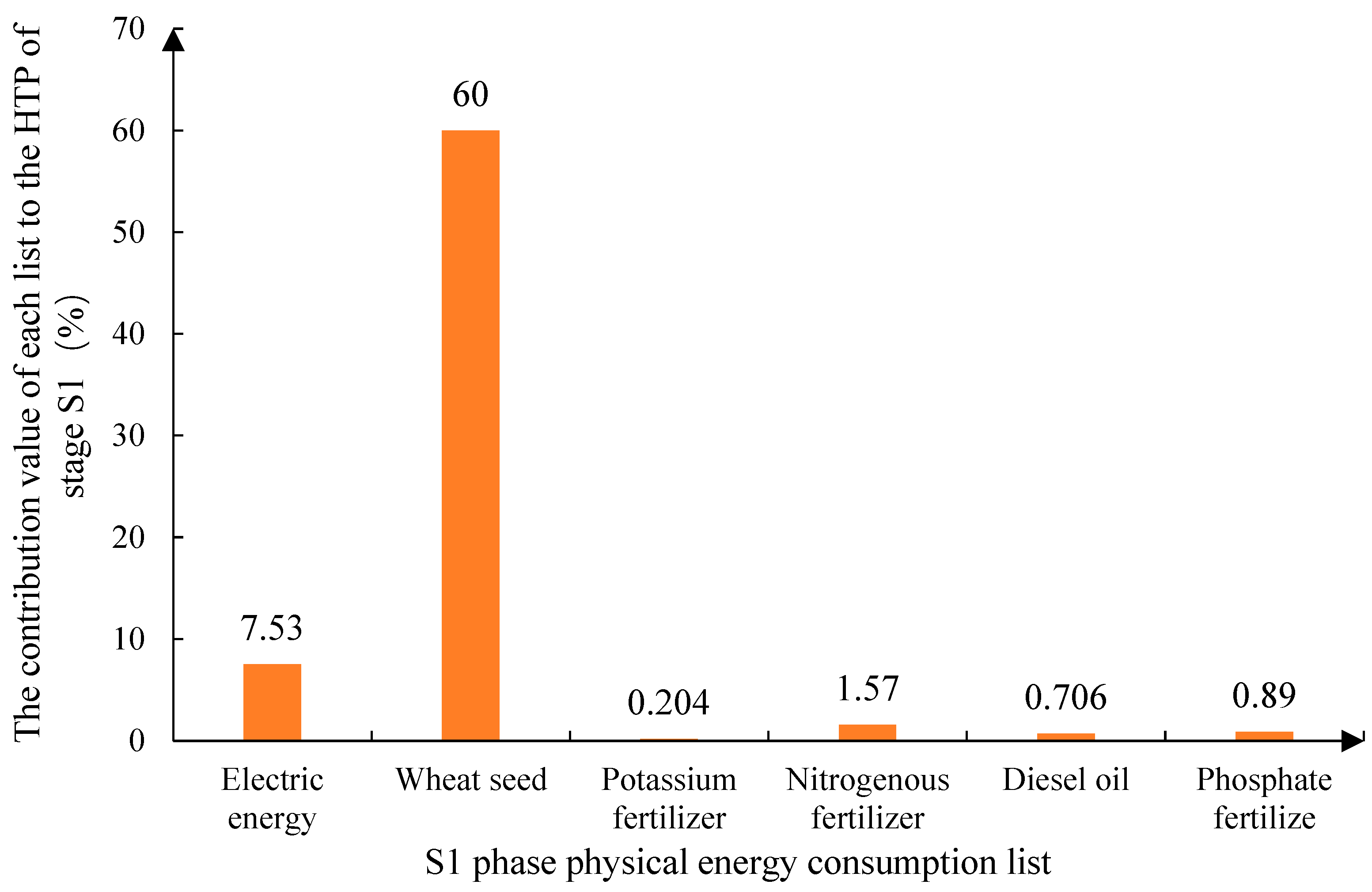 Sustainability 16 10466 g009