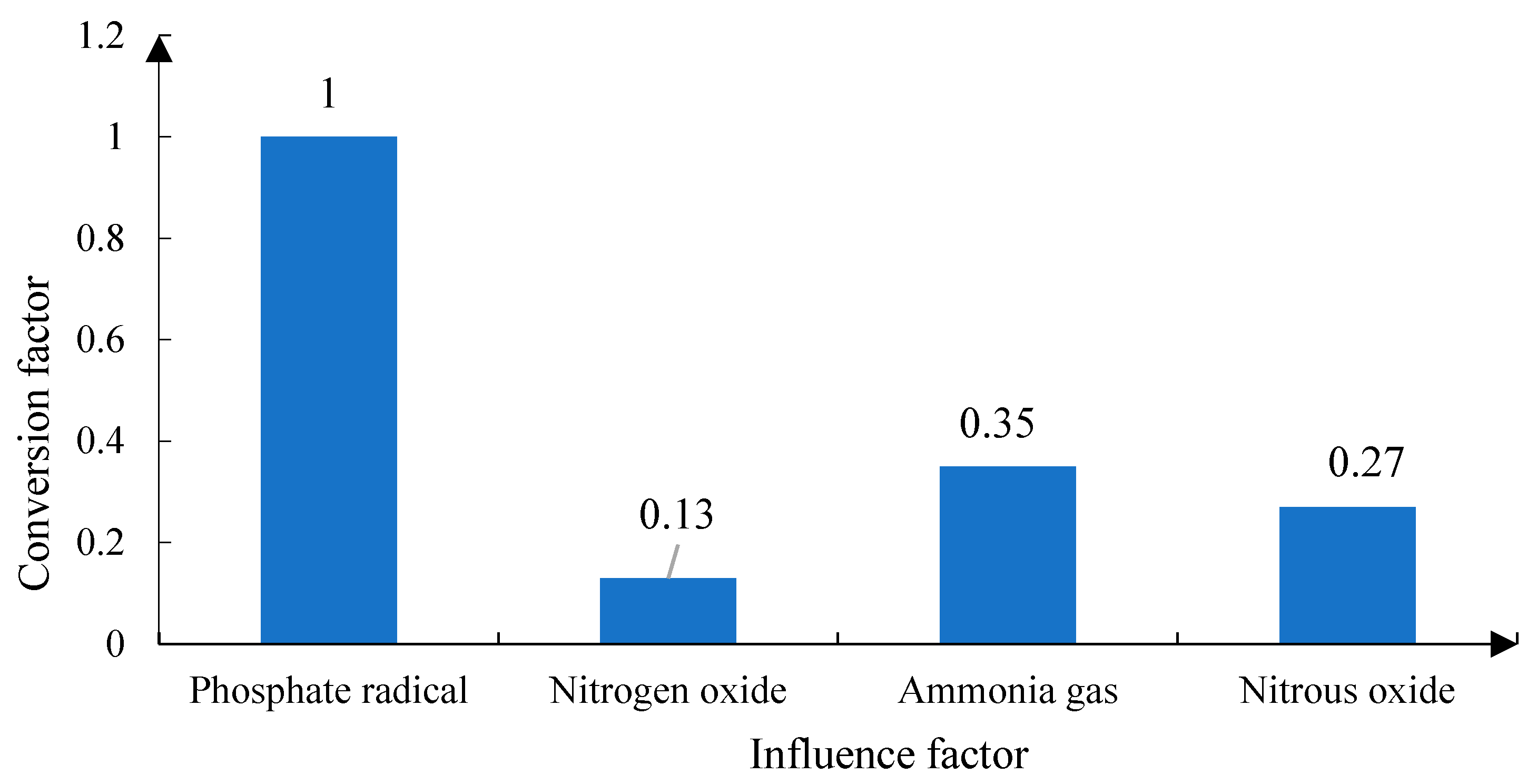 Sustainability 16 10466 g013