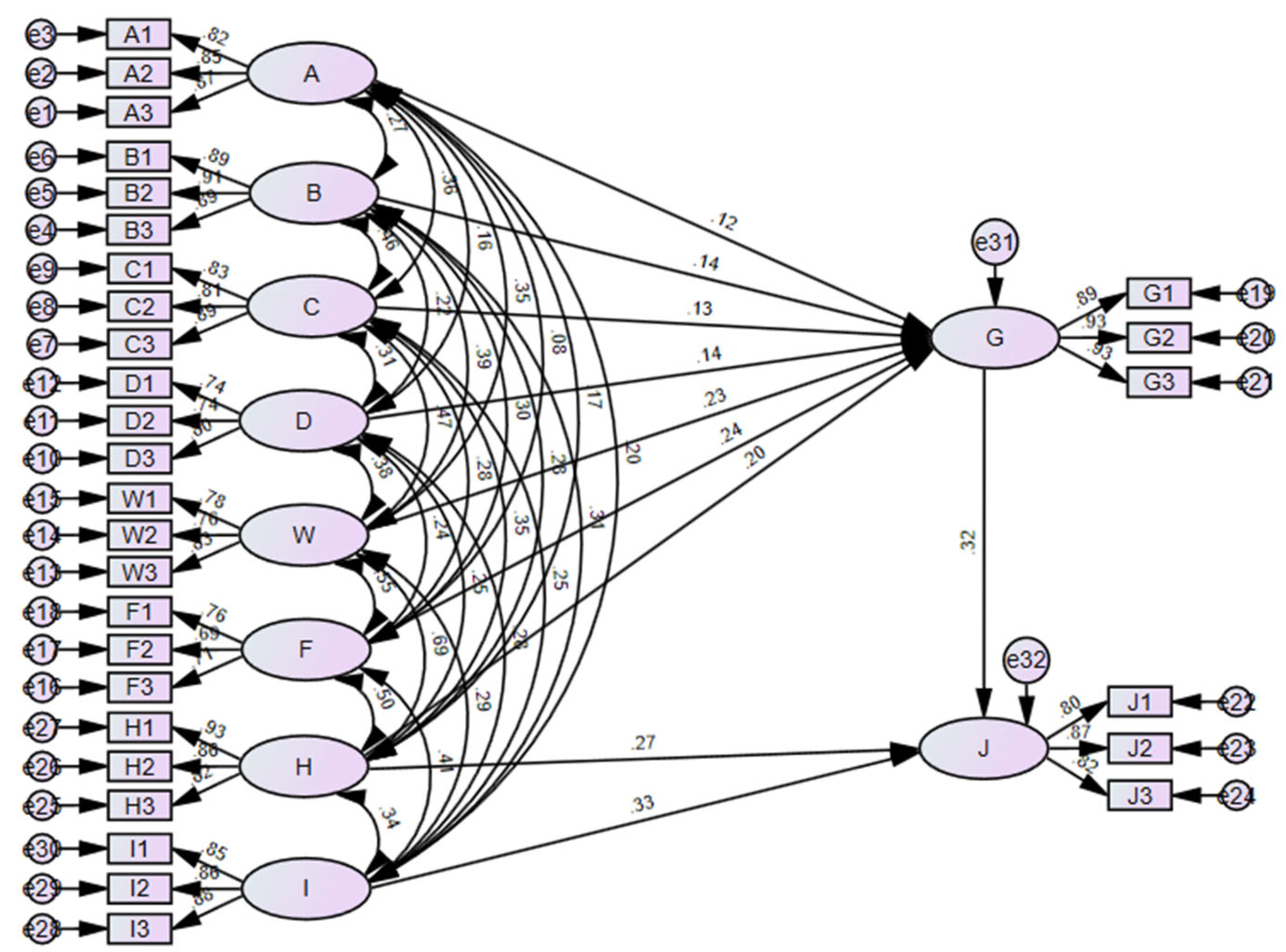 Sustainability 16 10467 g004