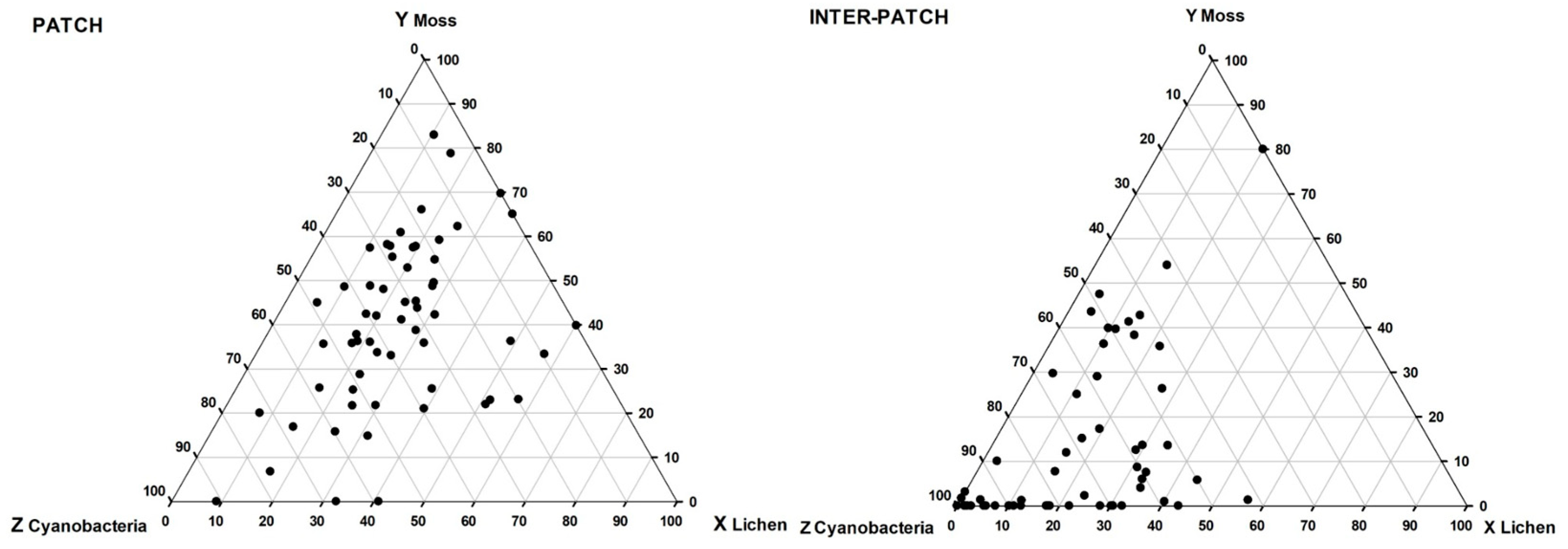Sustainability 16 10468 g004