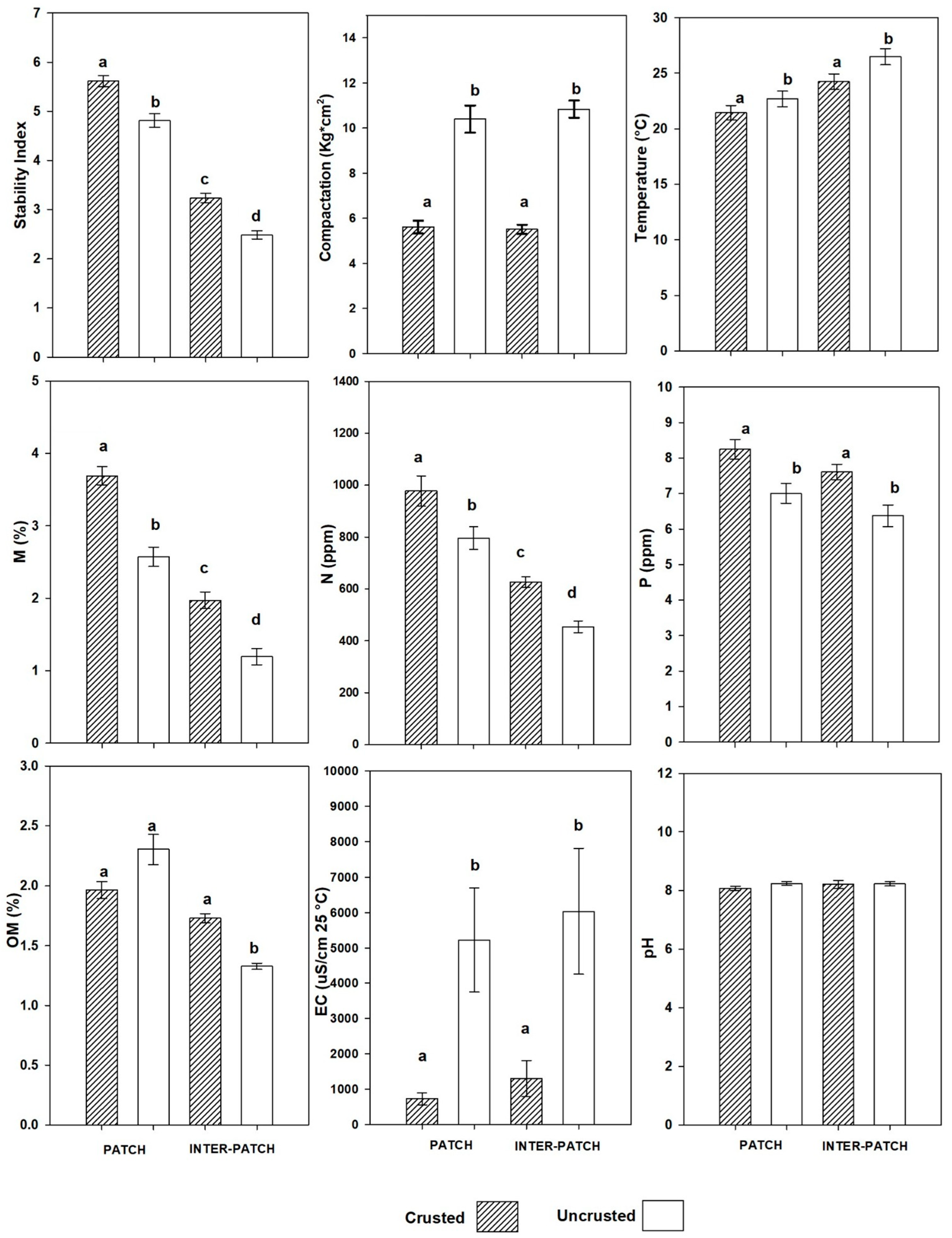 Sustainability 16 10468 g007
