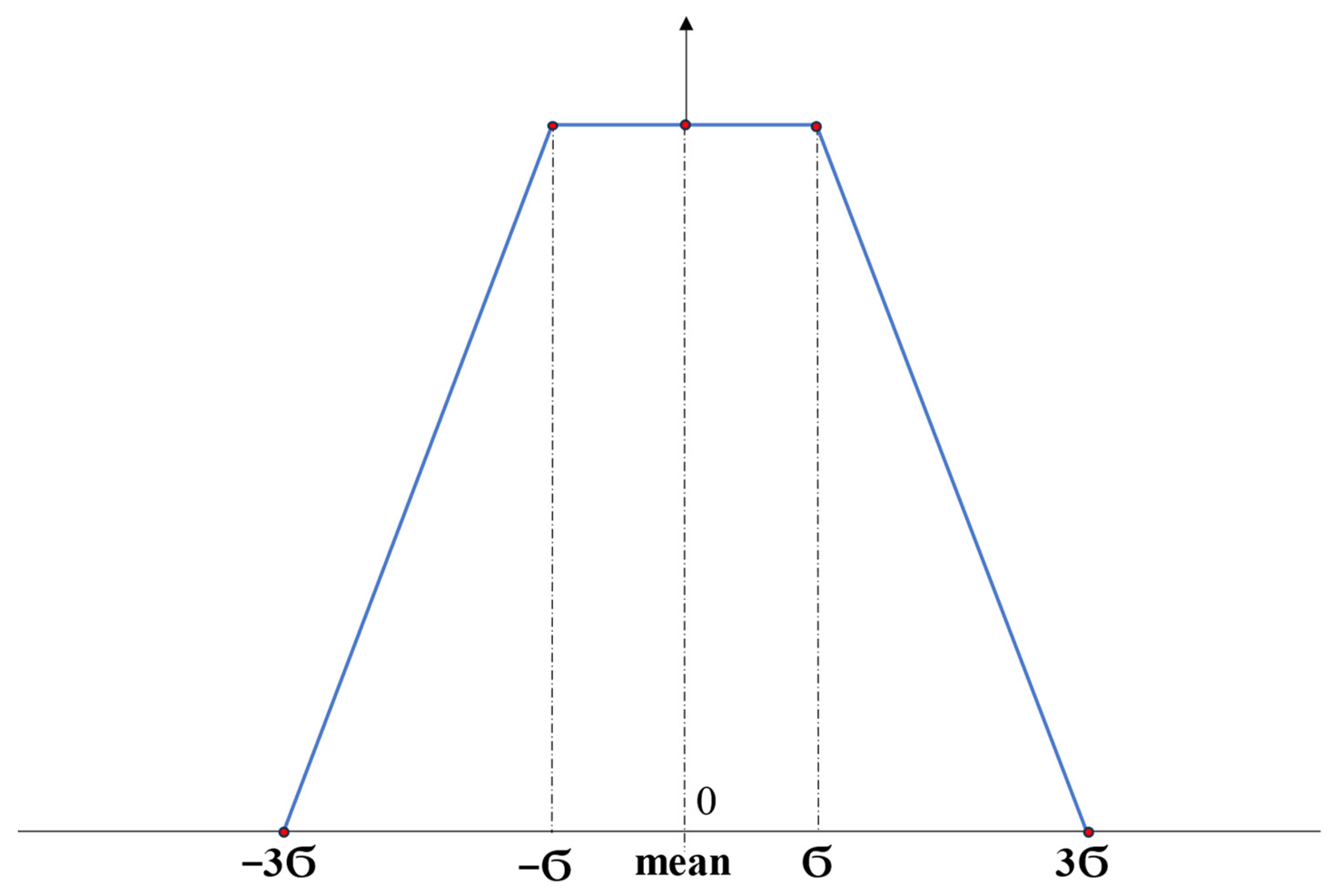 Sustainability 16 10469 g004