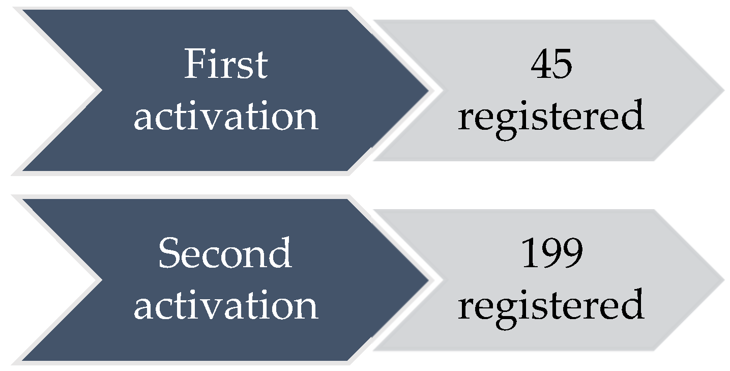 Sustainability 16 10471 g002