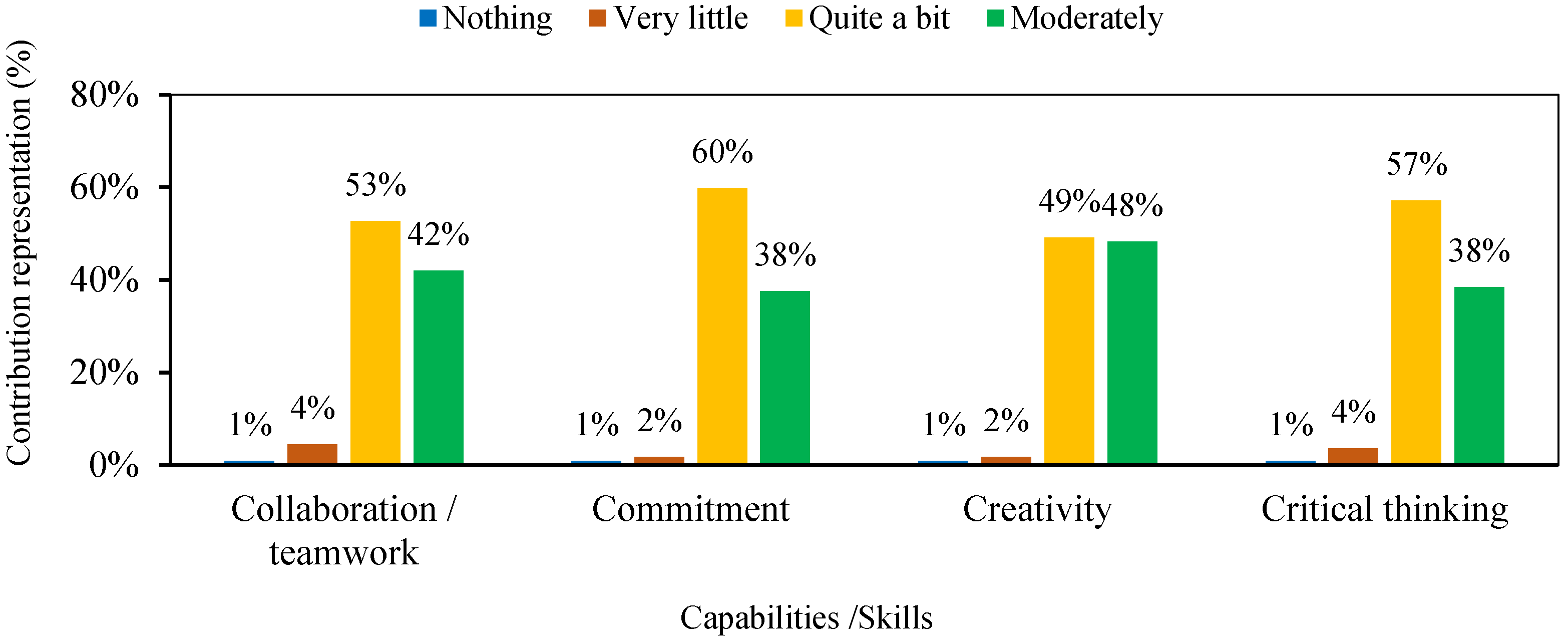 Sustainability 16 10471 g003