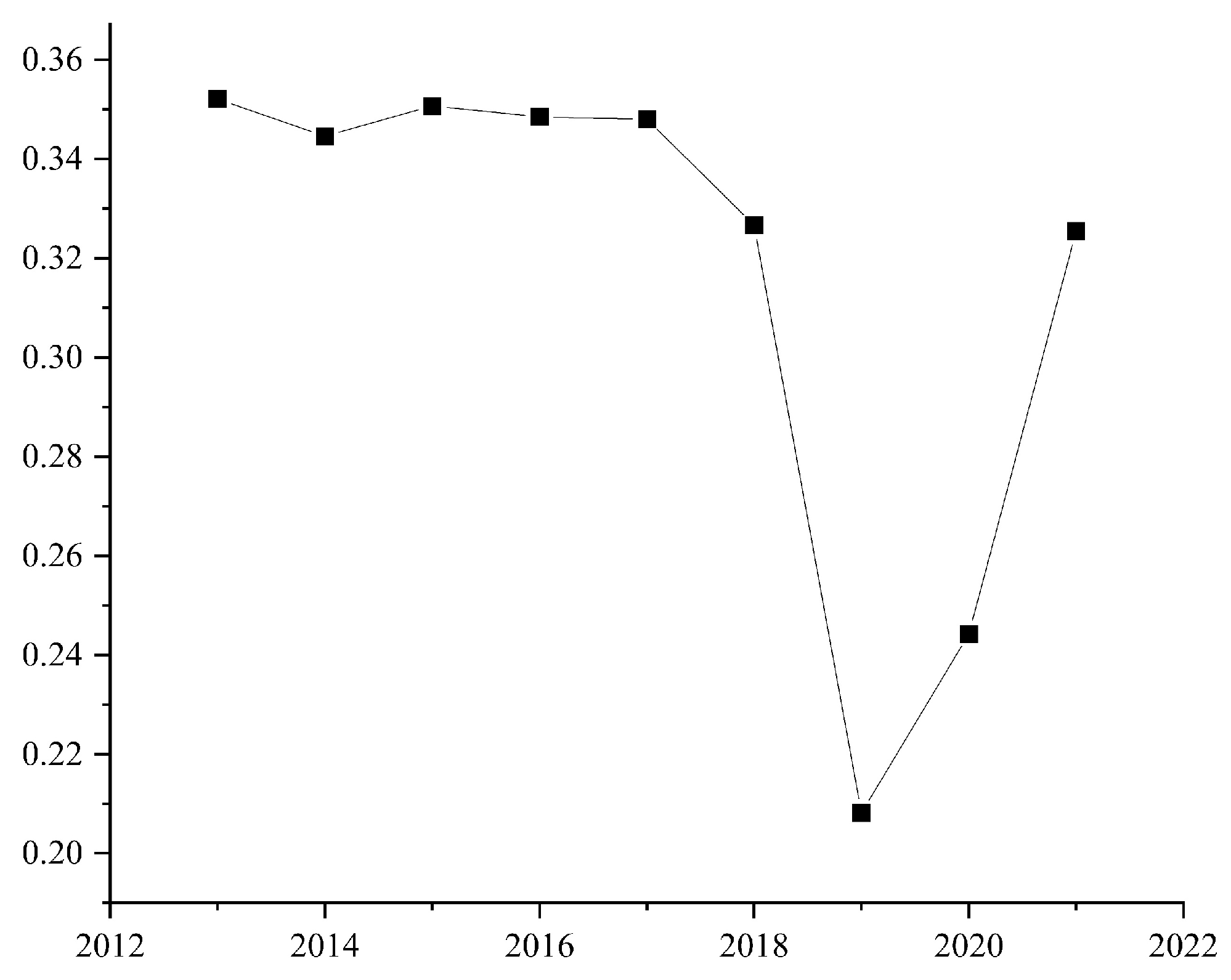 Sustainability 16 10472 g002