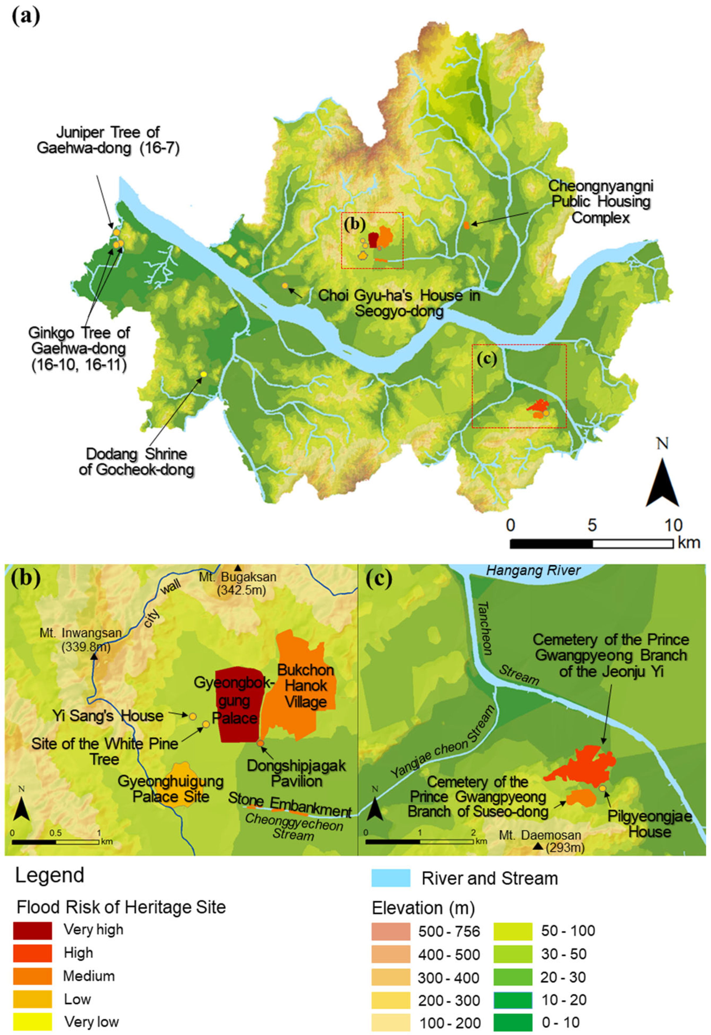 Sustainability 16 10473 g005